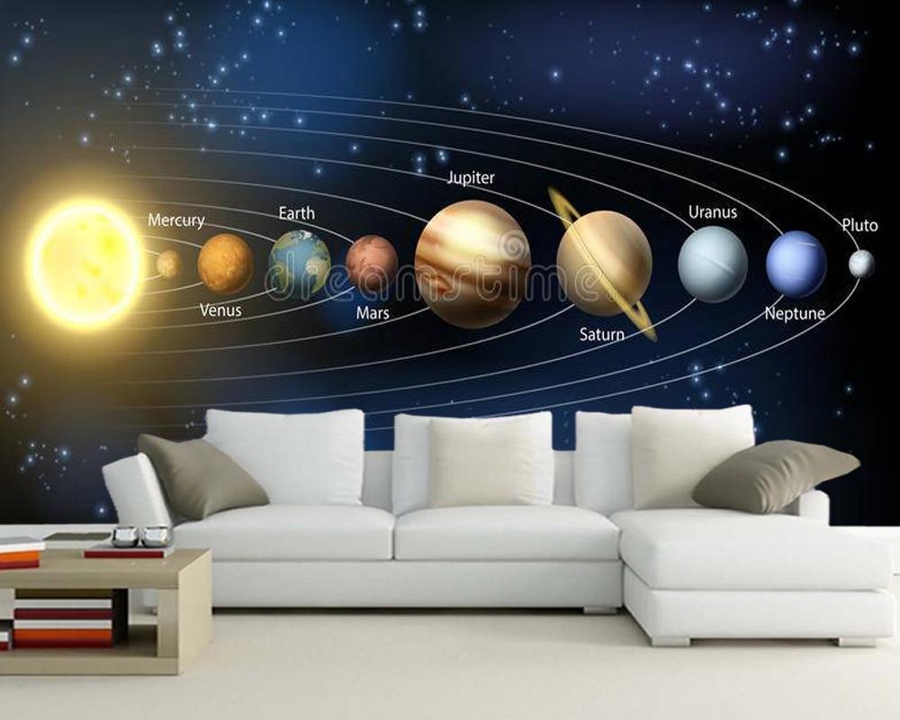 1000x800 Papel de parede Sun and planets of the solar system 3D wallpaper mural, sofa tv wall children bedroom wall papers home decor. Wallpaper