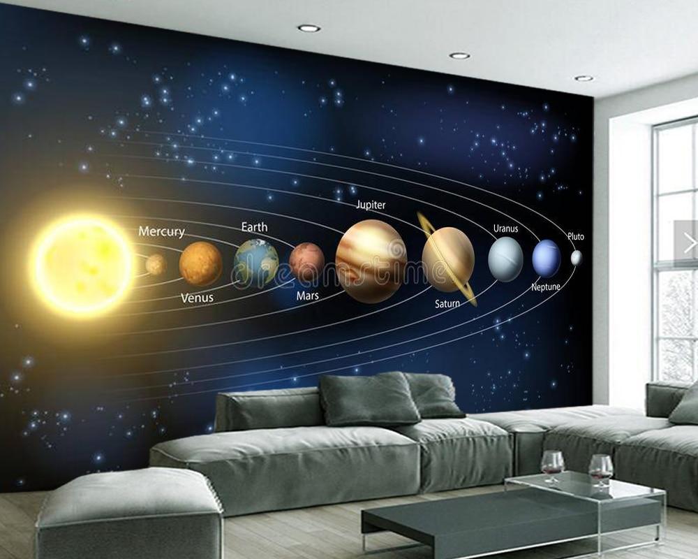 1000x800 Papel de parede Sun and planets of the solar system 3D wallpaper mural, sofa tv wall children bedroom wall papers home decor. Wallpaper