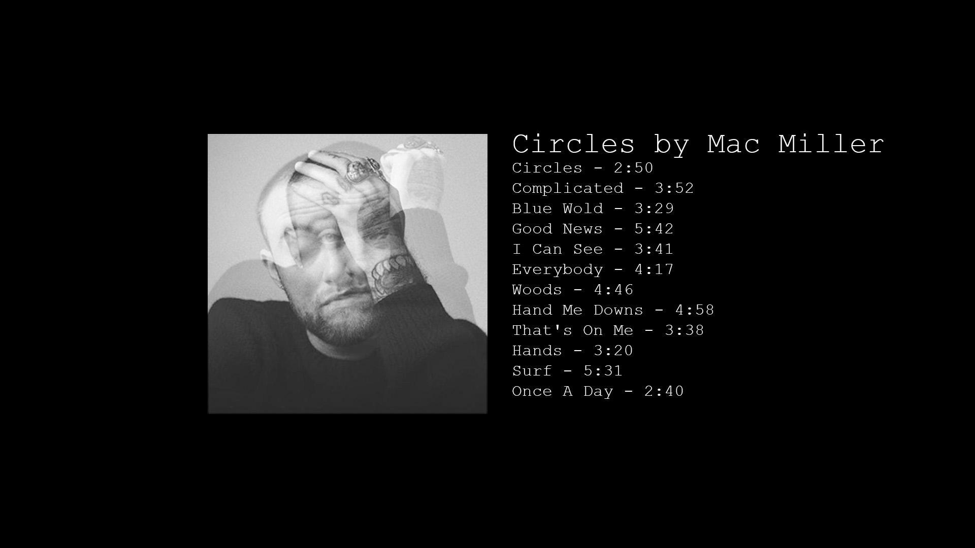 1920x1080 Mac Miller Swimming Wallpaper
