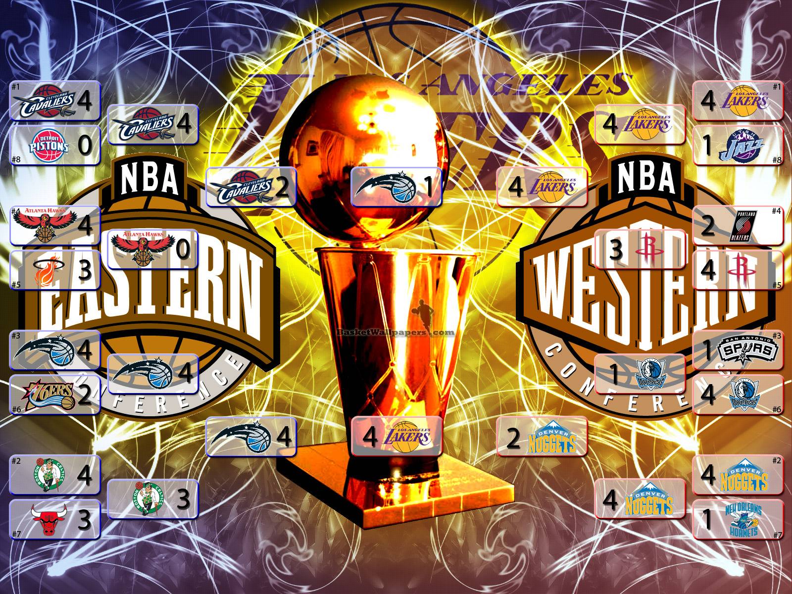 1600x1200 Los Angeles Lakers NBA Champions 2020 Wallpaper
