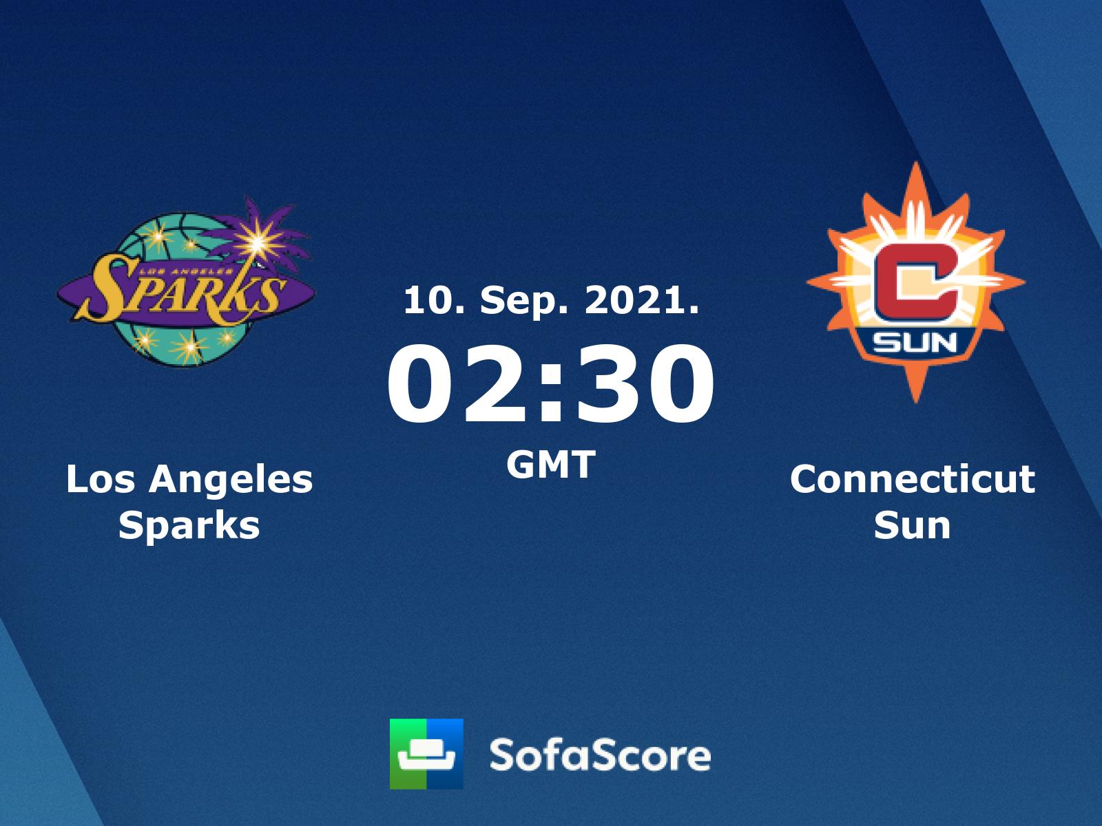1600x1200 Los Angeles Sparks Connecticut Sun live score, video stream and H2H results