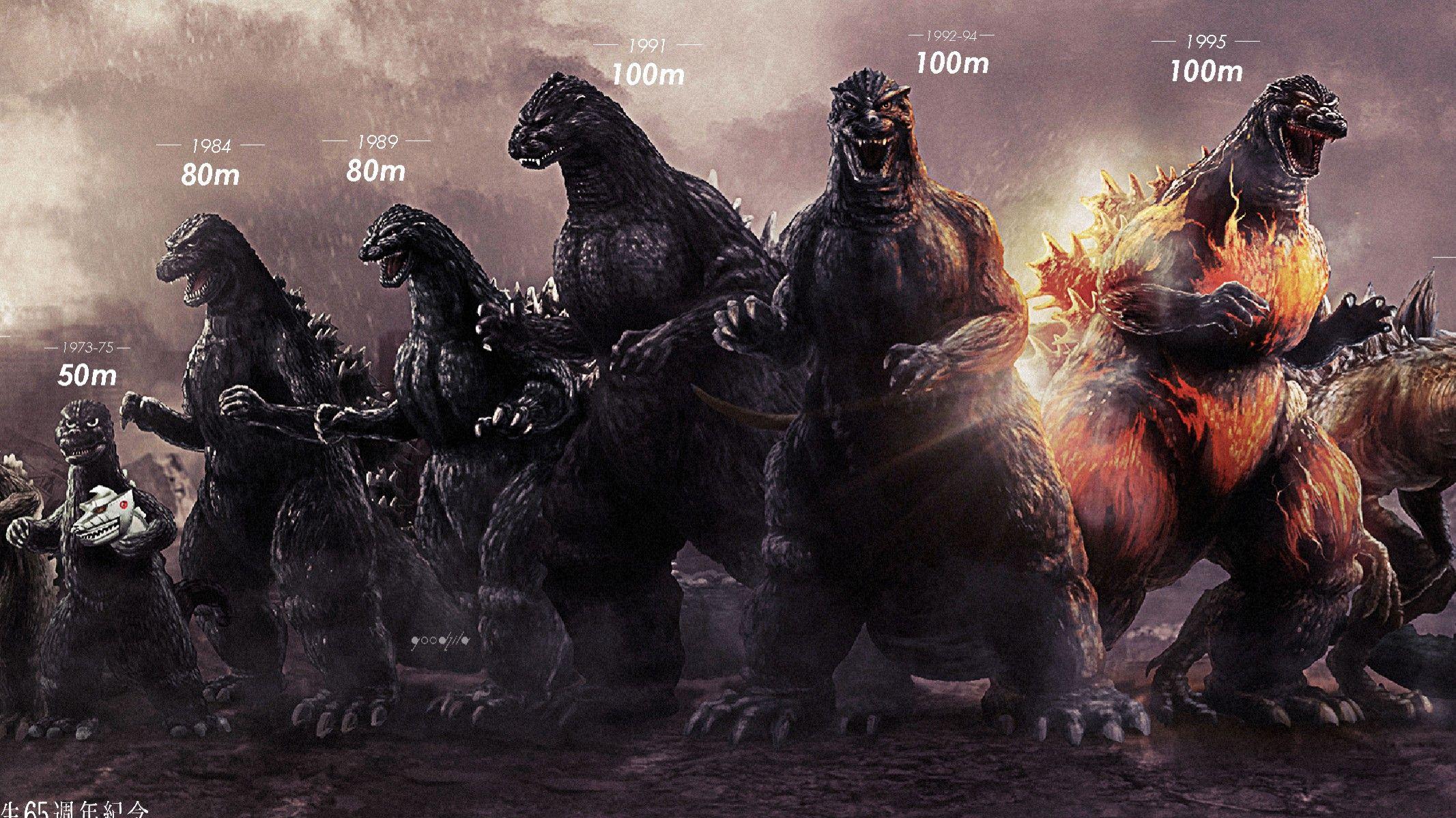 2133x1199 Godzilla King Monsters Heisei Size Comparison 1954 To 2019