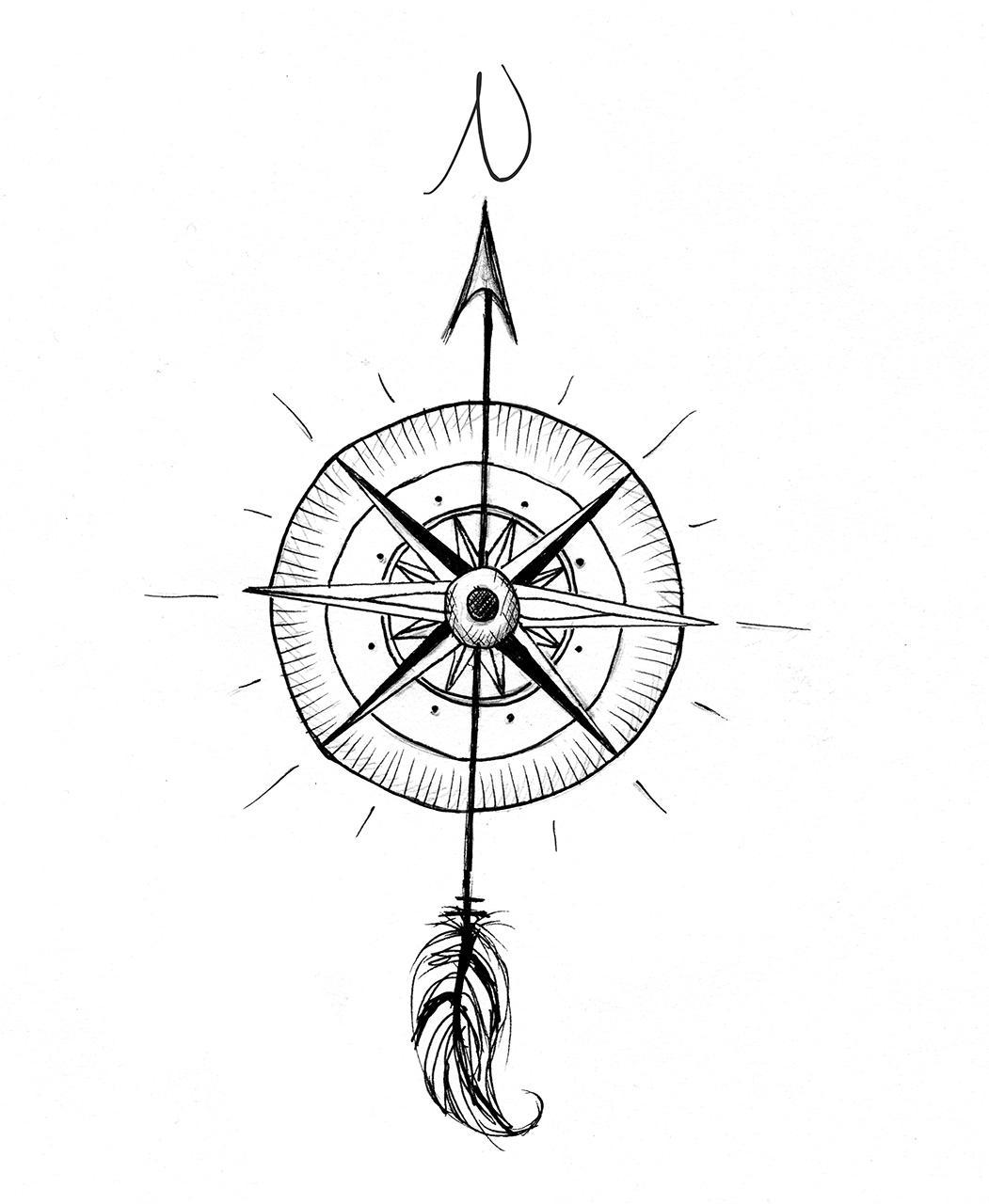 1051x1280 Wanderlust Compass iPhone Wallpaper