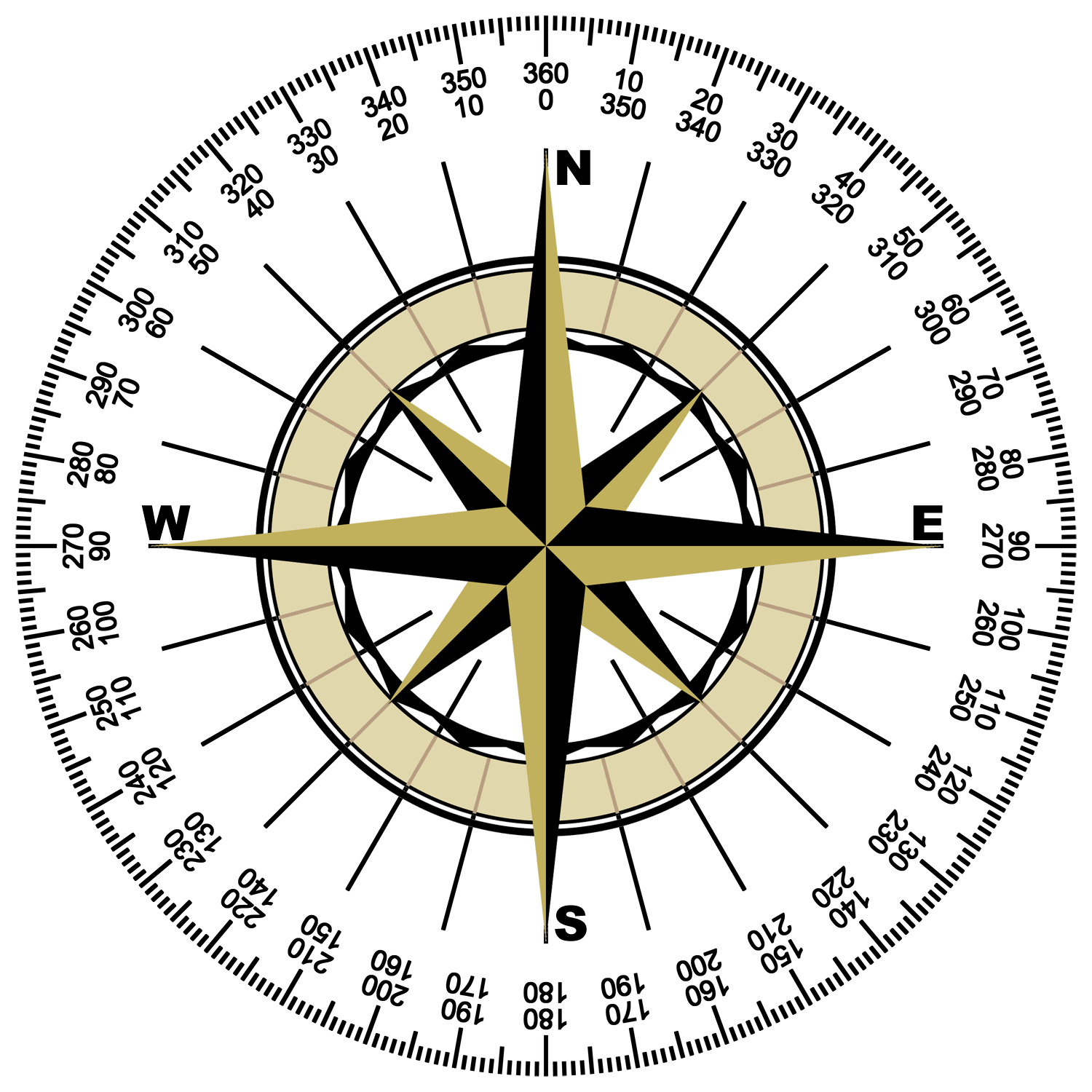 1500x1500 Icon Kompas