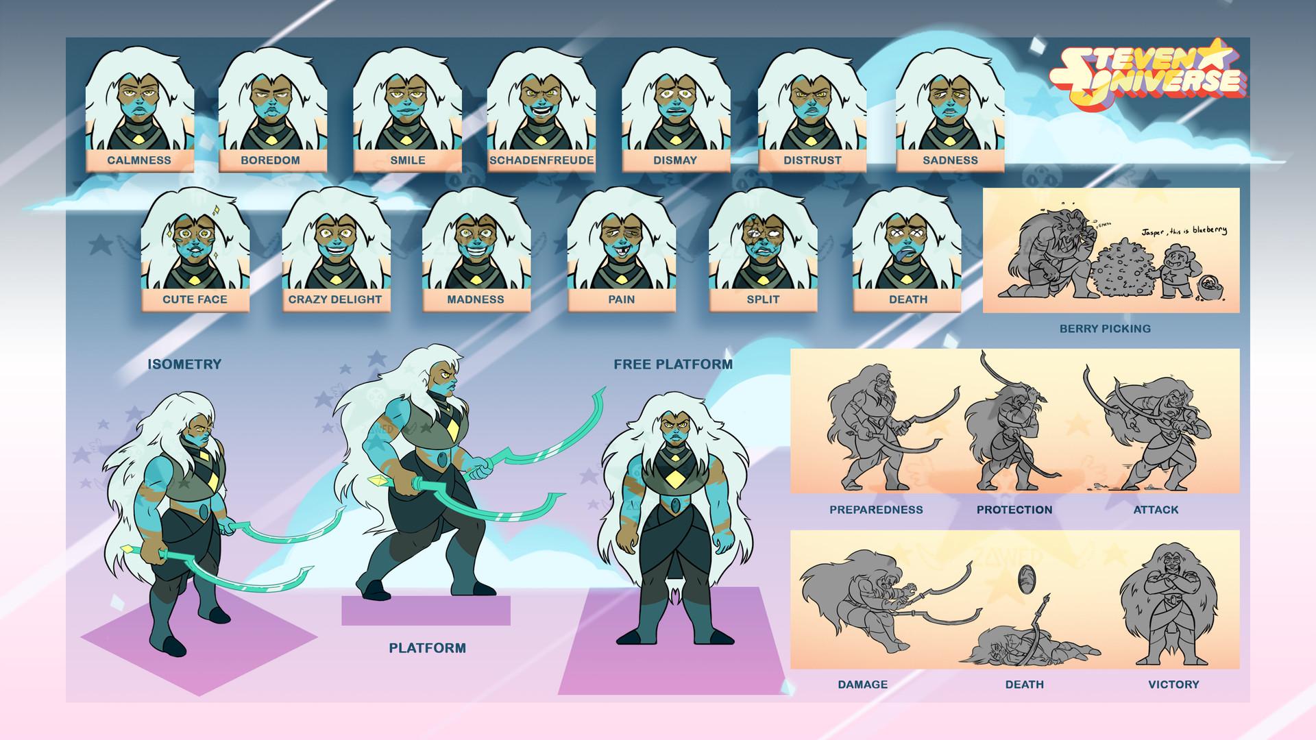 1920x1080 Blue Jasper from the Steven Universe, Zowed 9