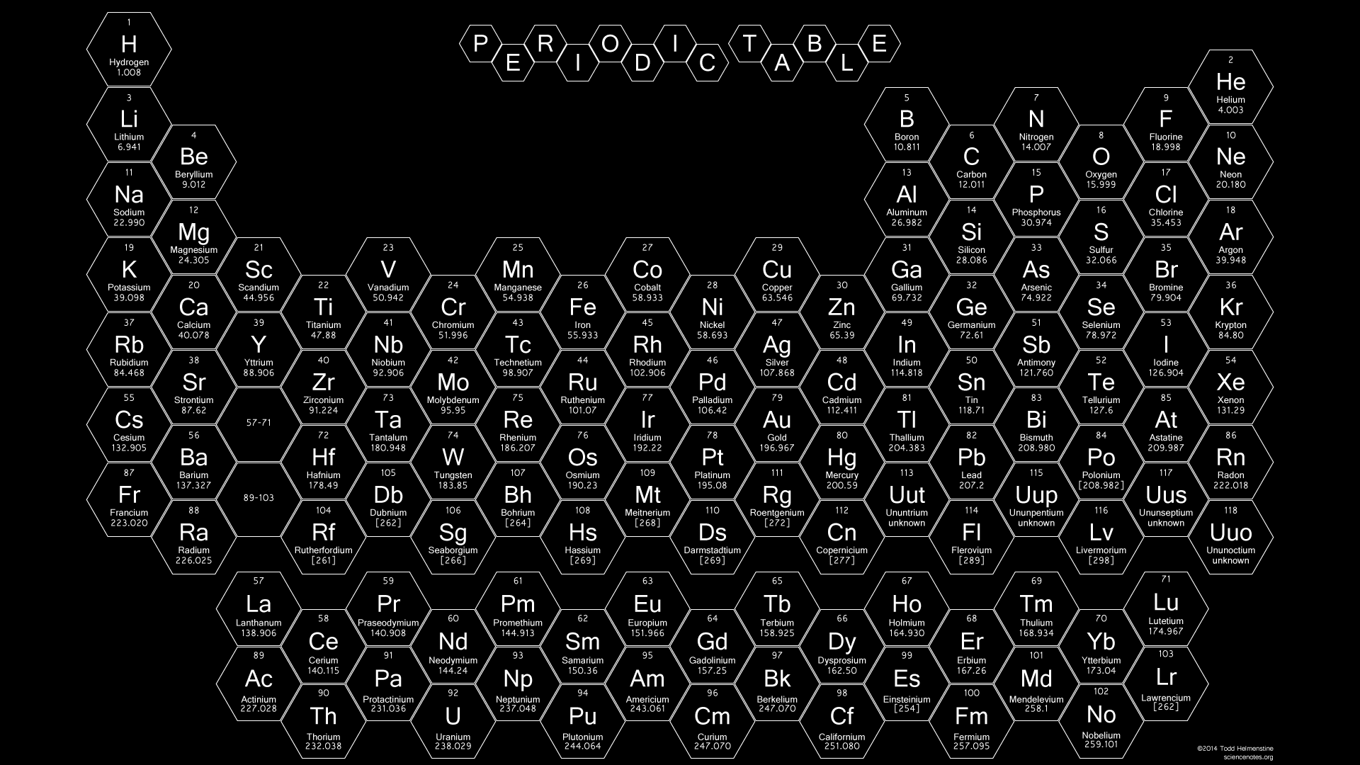 1920x1080 Hexagon Periodic Table Wallpaper Notes and Projects. Periodic table, Periodic table of the elements, Chemistry posters