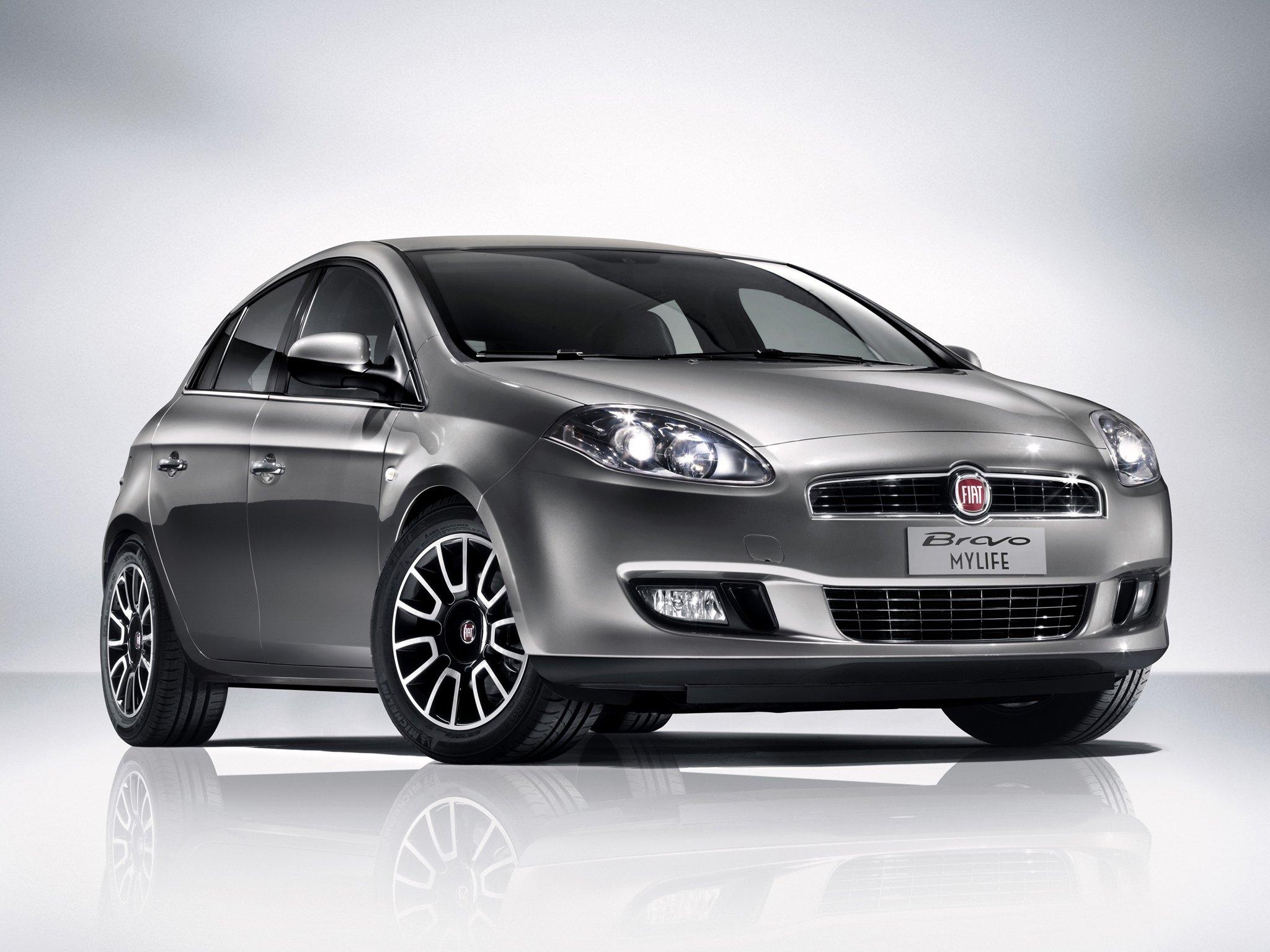 Fiat Bravo Wallpapers - Top Free Fiat Bravo Backgrounds - WallpaperAccess