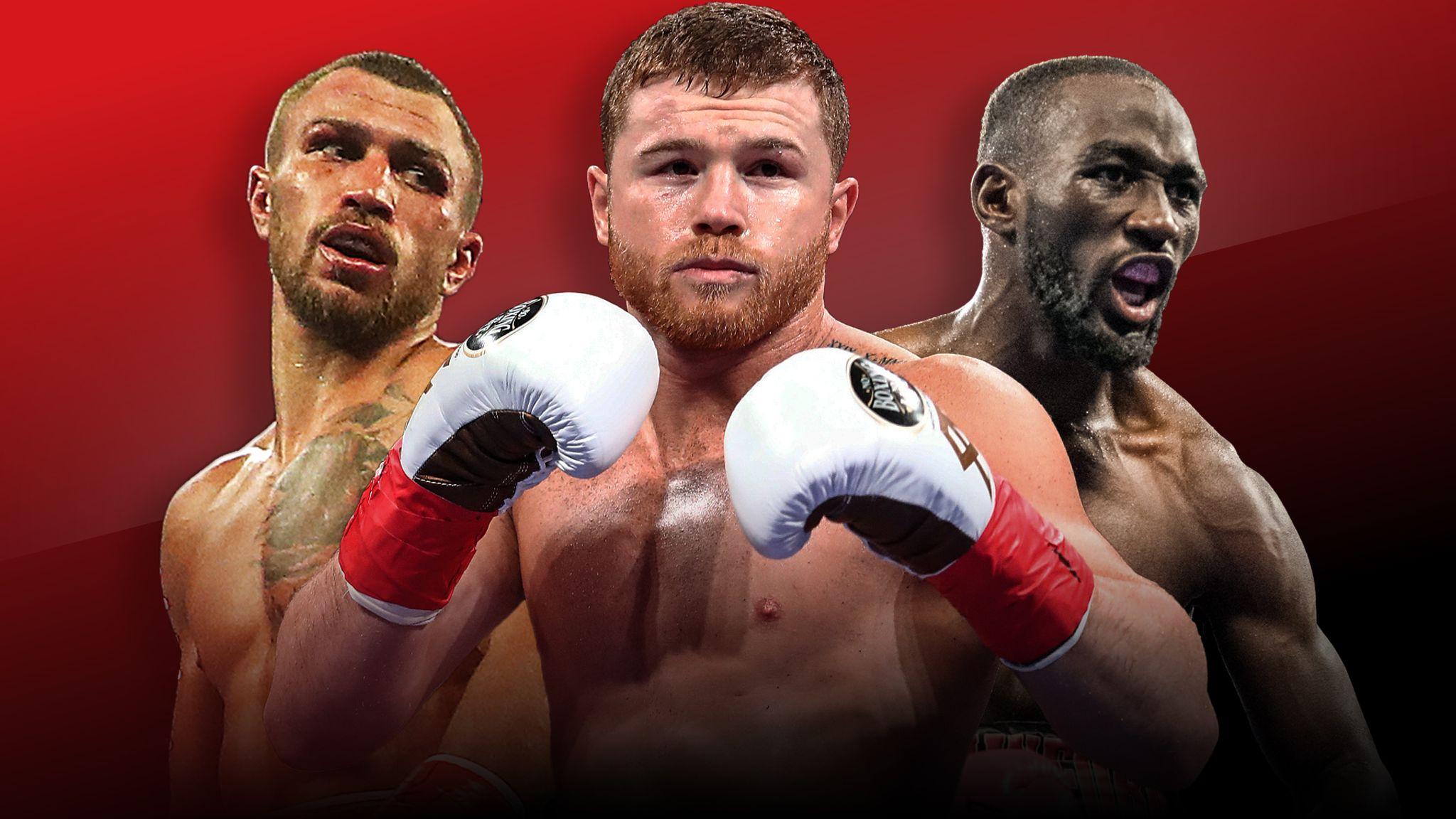 2048x1152 Lomachenko Vs Crolla: Matt Macklin's Pound For Pound Top Five Boxers