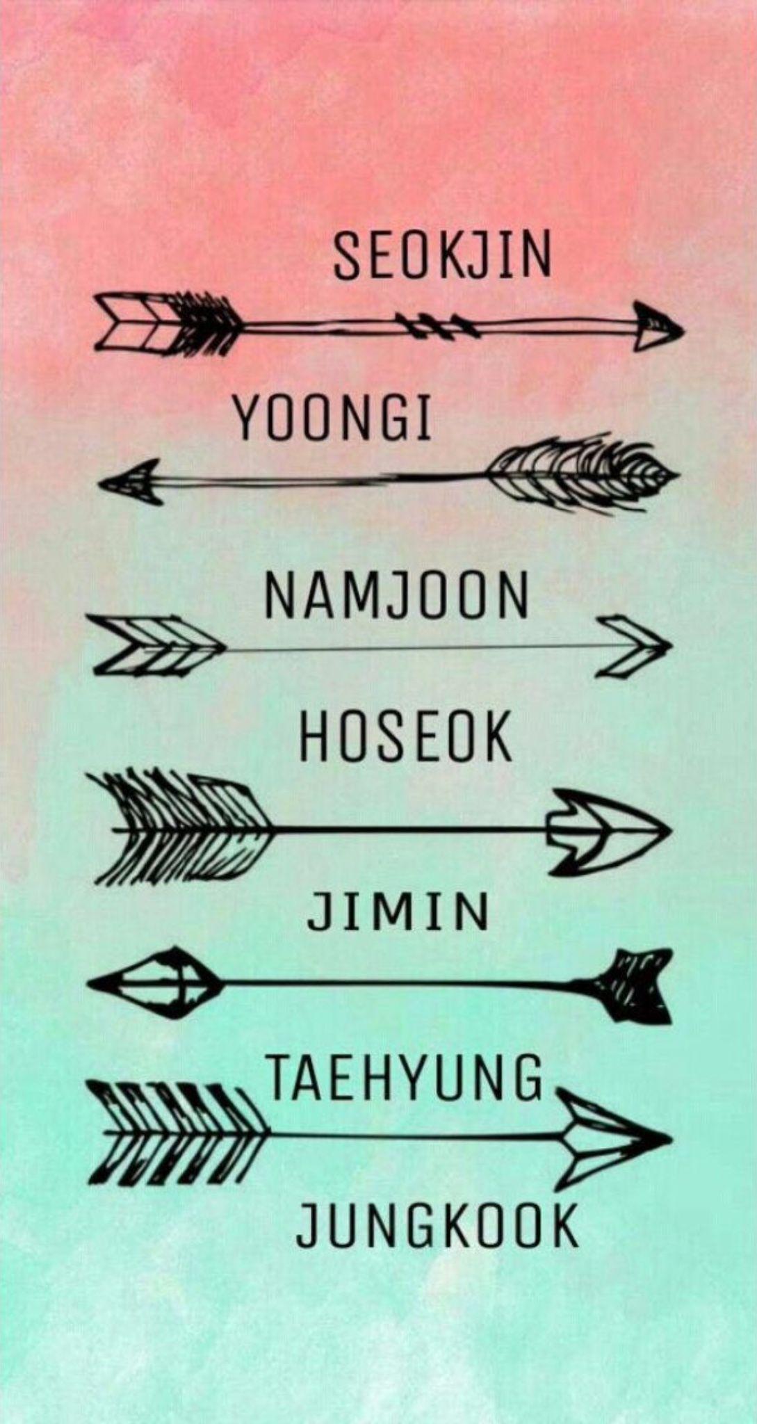 BTS Name Wallpapers - Top Free BTS Name Backgrounds - WallpaperAccess