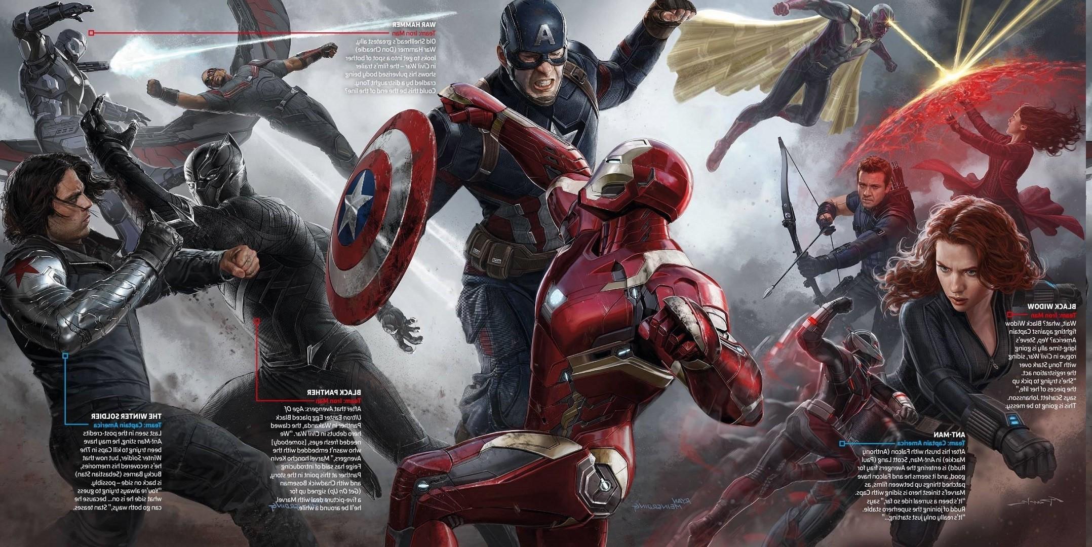 2156x1080 4K wallpaper: Ultra HD Captain America Civil War Wallpaper