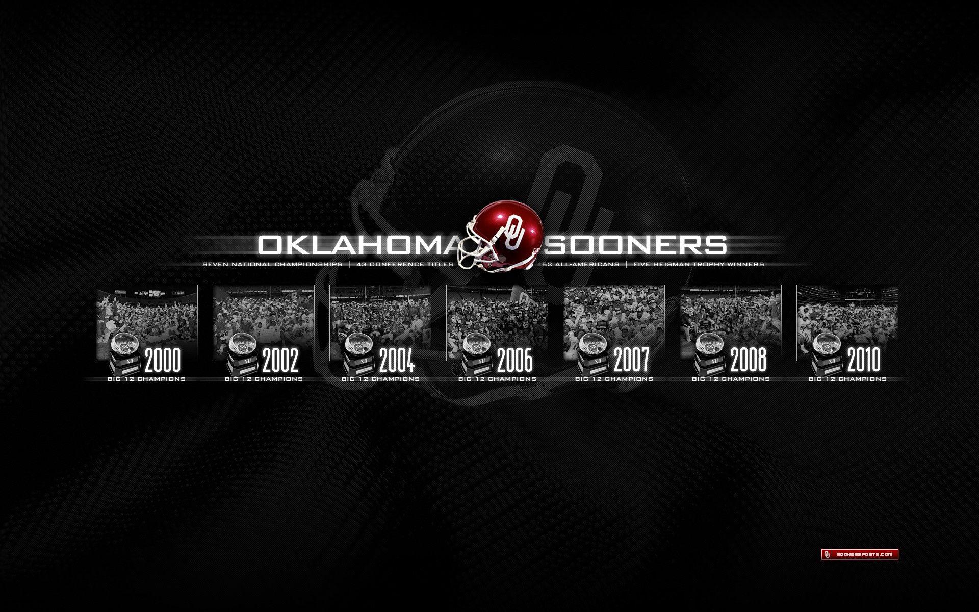 1920x1200 Oklahoma Sooners Wallpaper