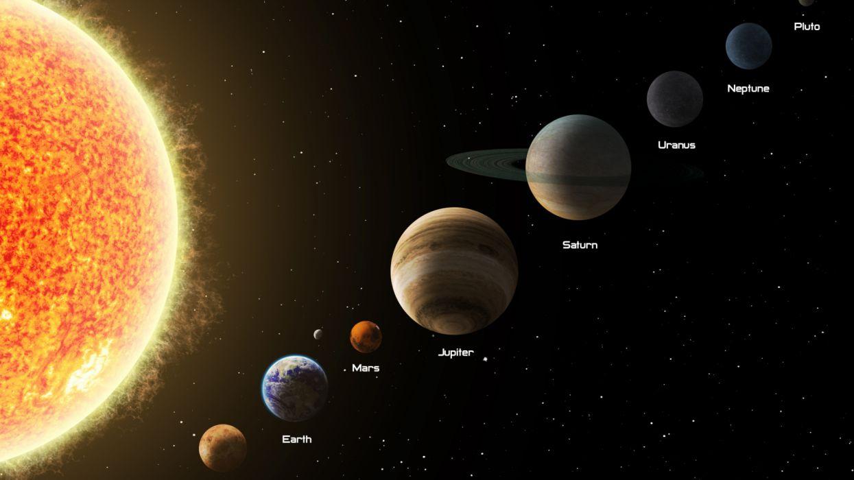 1245x700 Solar system digital art 2 wallpaperx2880