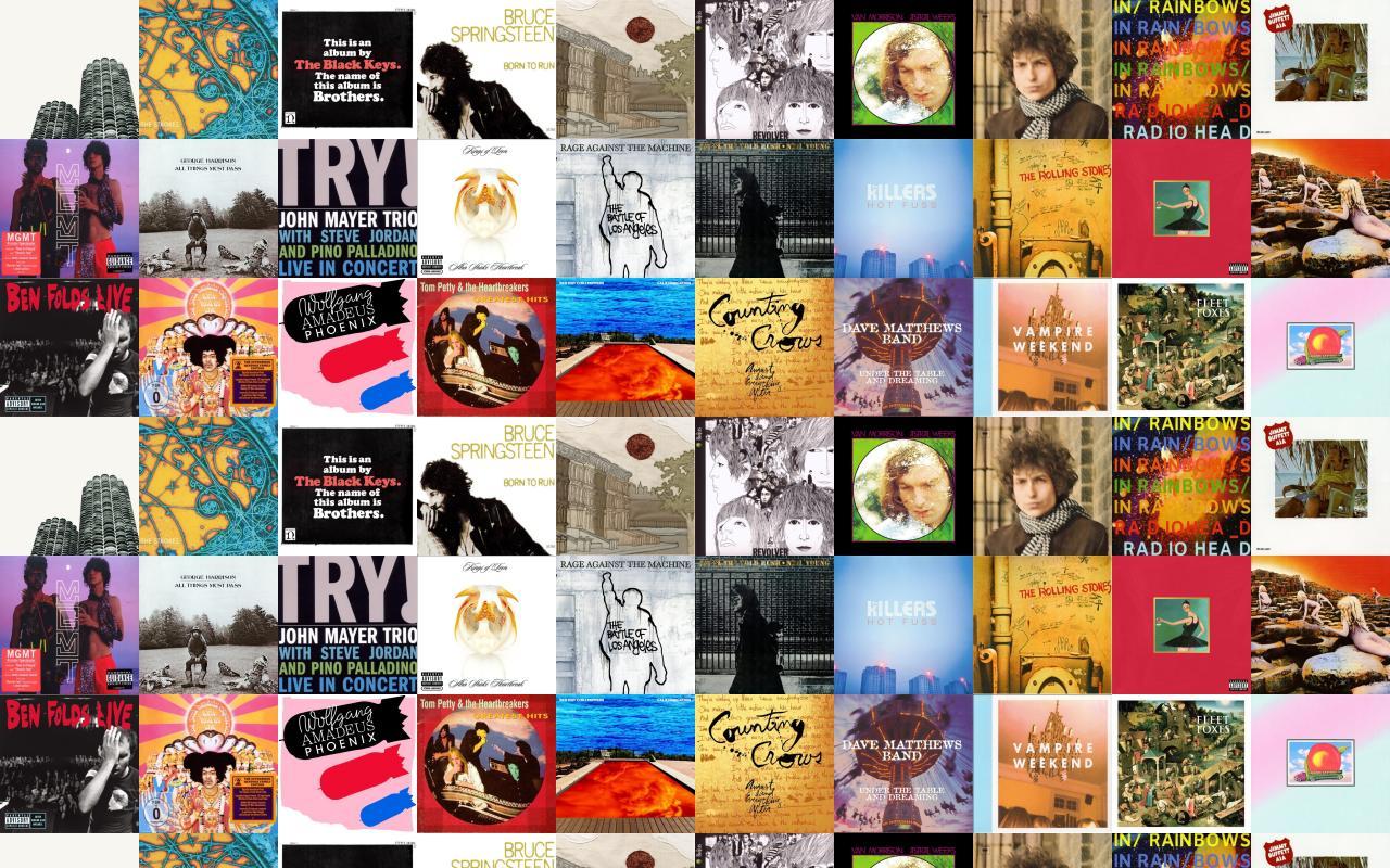 1280x800 jimmy buffett « Tiled Desktop Wallpaper