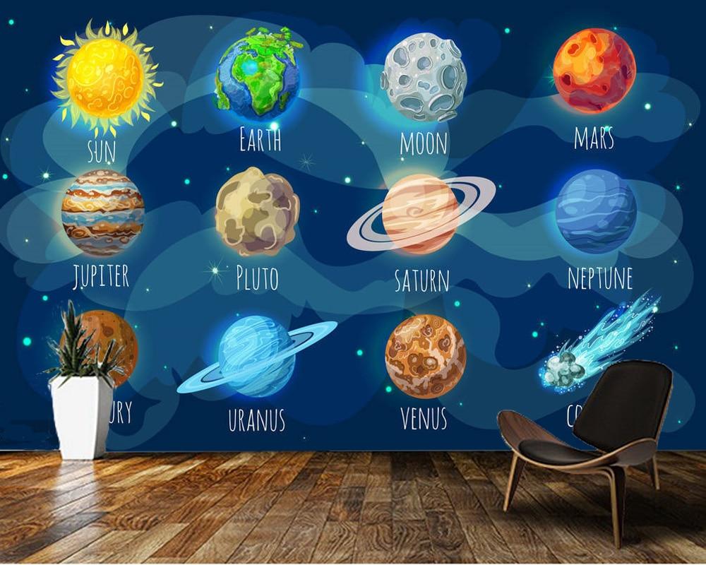 1000x800 Papel de parede Planets of the solar system cartoon 3D wallpaper, living room children bedroom wall papers home decor mural. Wallpaper