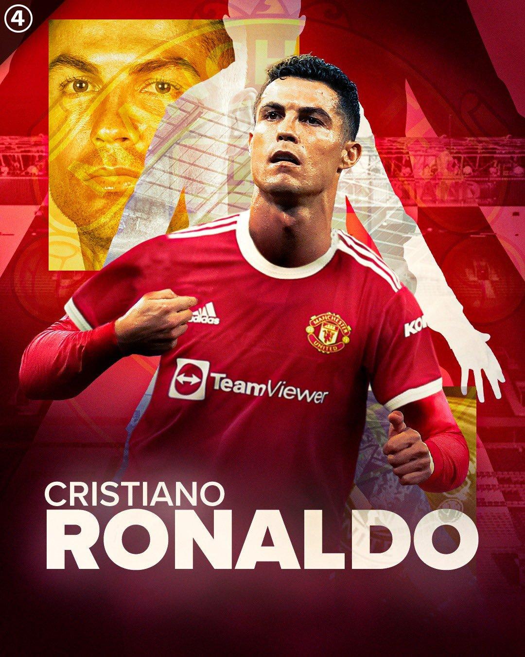 1080x1350 All about Cristiano Ronaldo dos Santos Aveiro