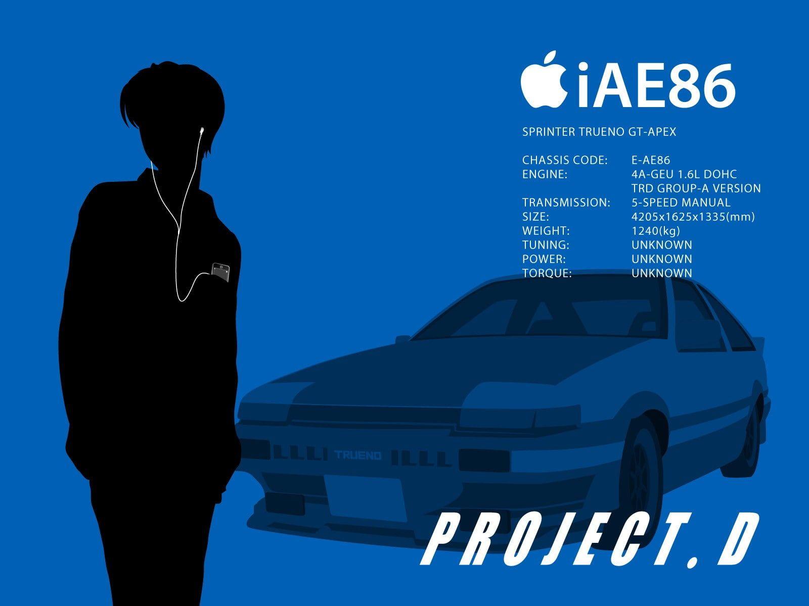 1600x1200 Initial D simple background #Ipod P #wallpaper #hdwallpaper #desktop. Initial d, Simple background, Initials
