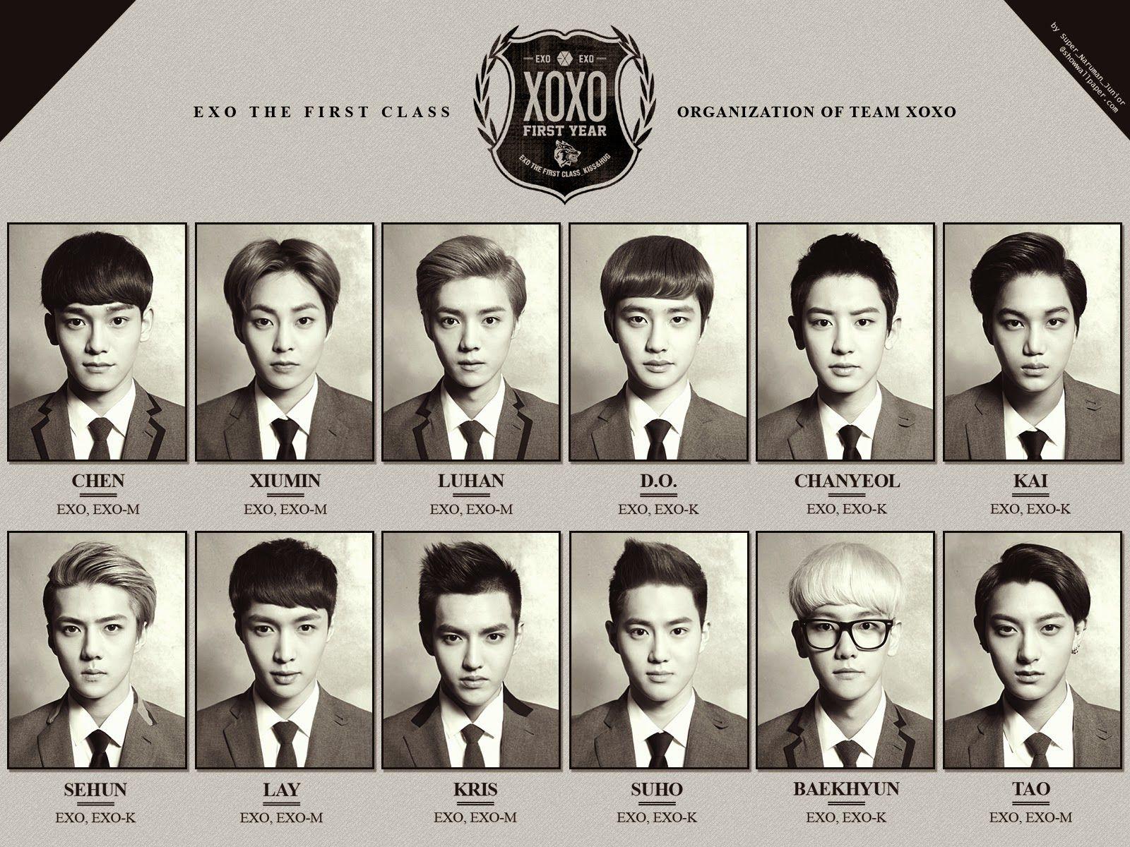  EXO  Xoxo  Wallpapers  Top Free EXO  Xoxo  Backgrounds  