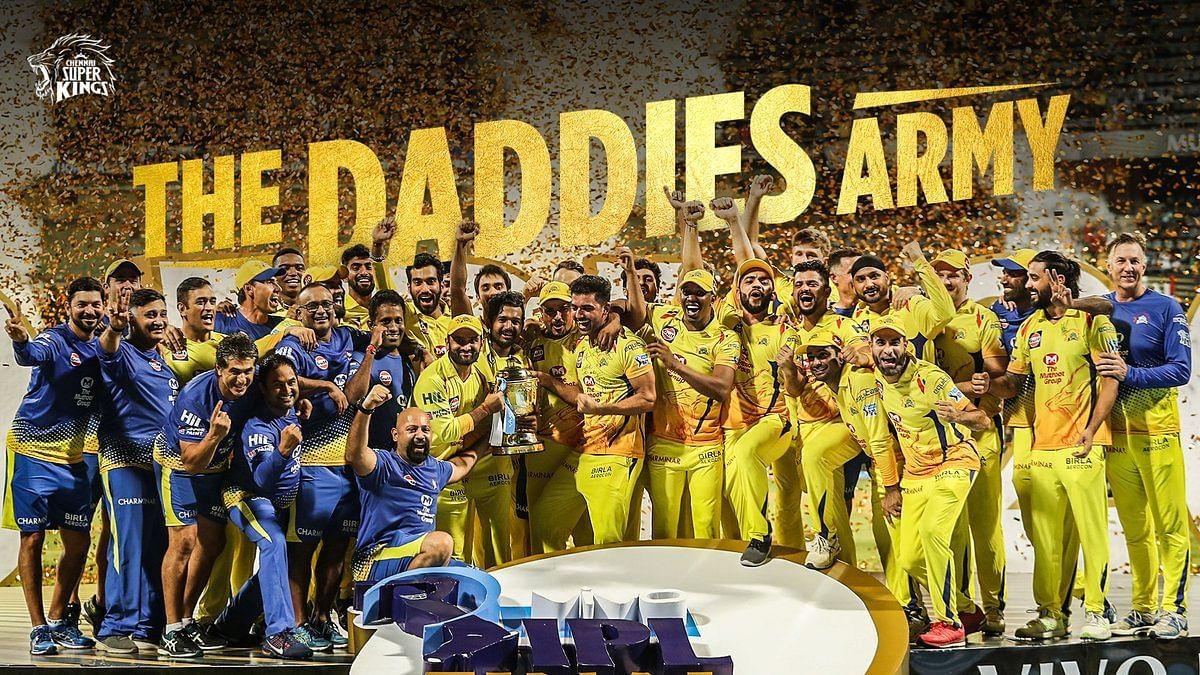CSK 2021 Wallpapers - Top Free CSK 2021 Backgrounds - WallpaperAccess CSK 2021 Wallpapers - Top Free CSK 2021 Backgrounds - WallpaperAccess
