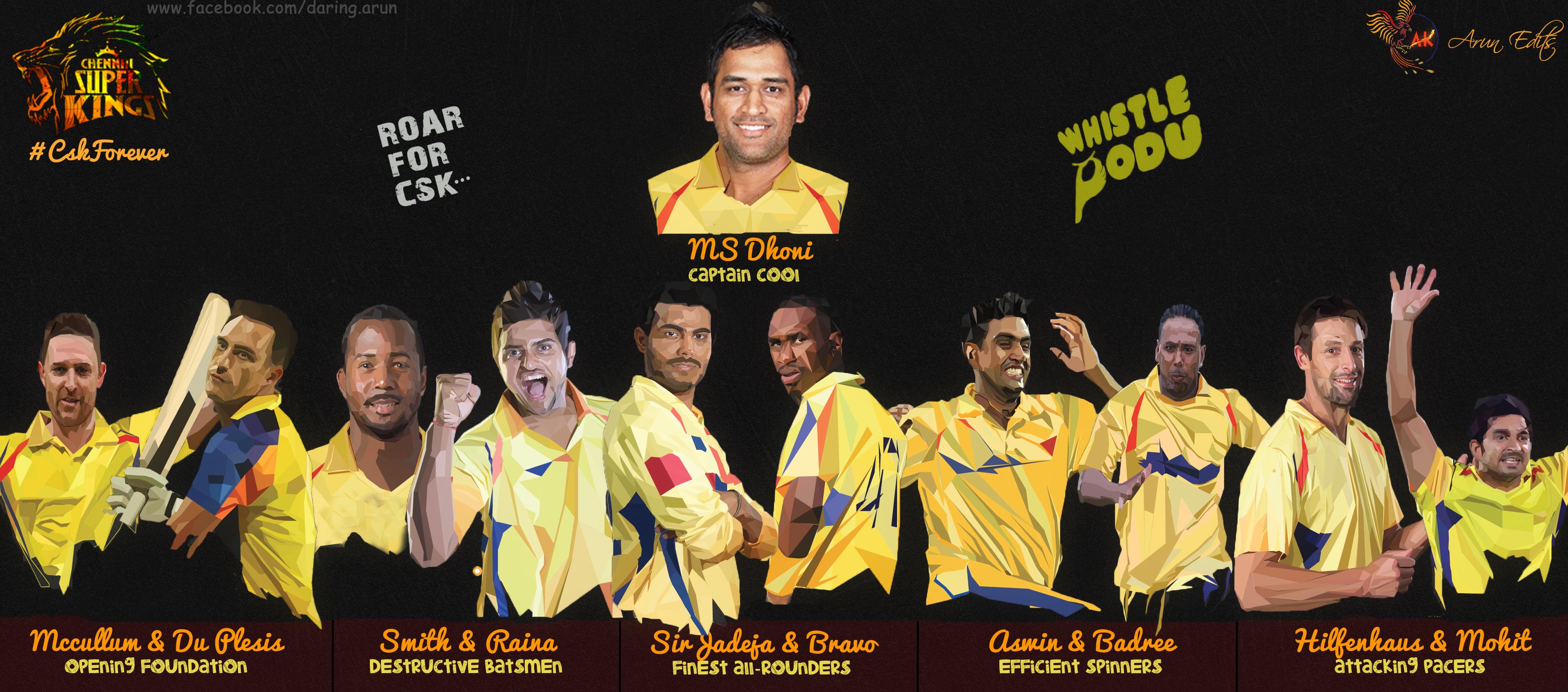 CSK 2021 Wallpapers - Top Free CSK 2021 Backgrounds - WallpaperAccess