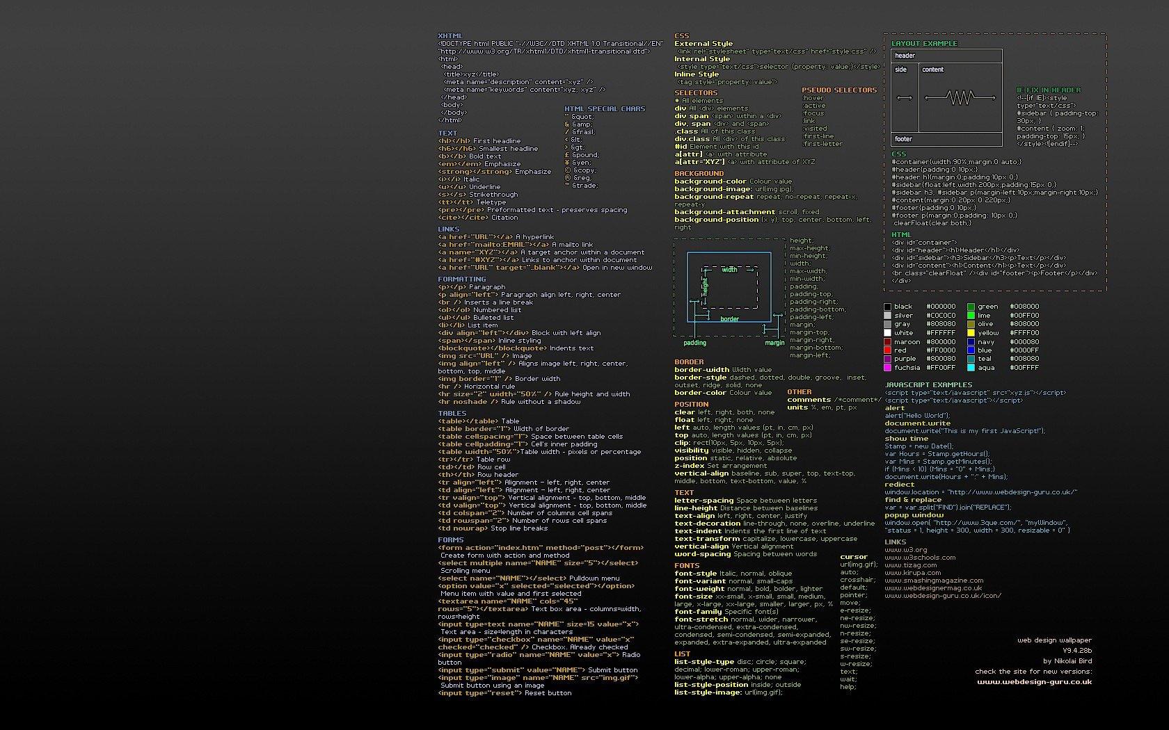 JavaScript Code Wallpapers - Top Free JavaScript Code Backgrounds ...