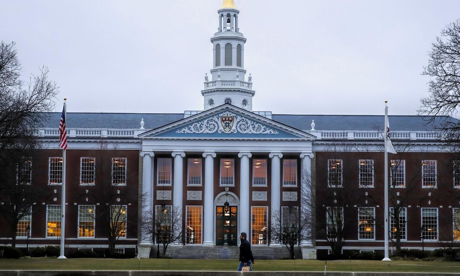 harvard business school research centers