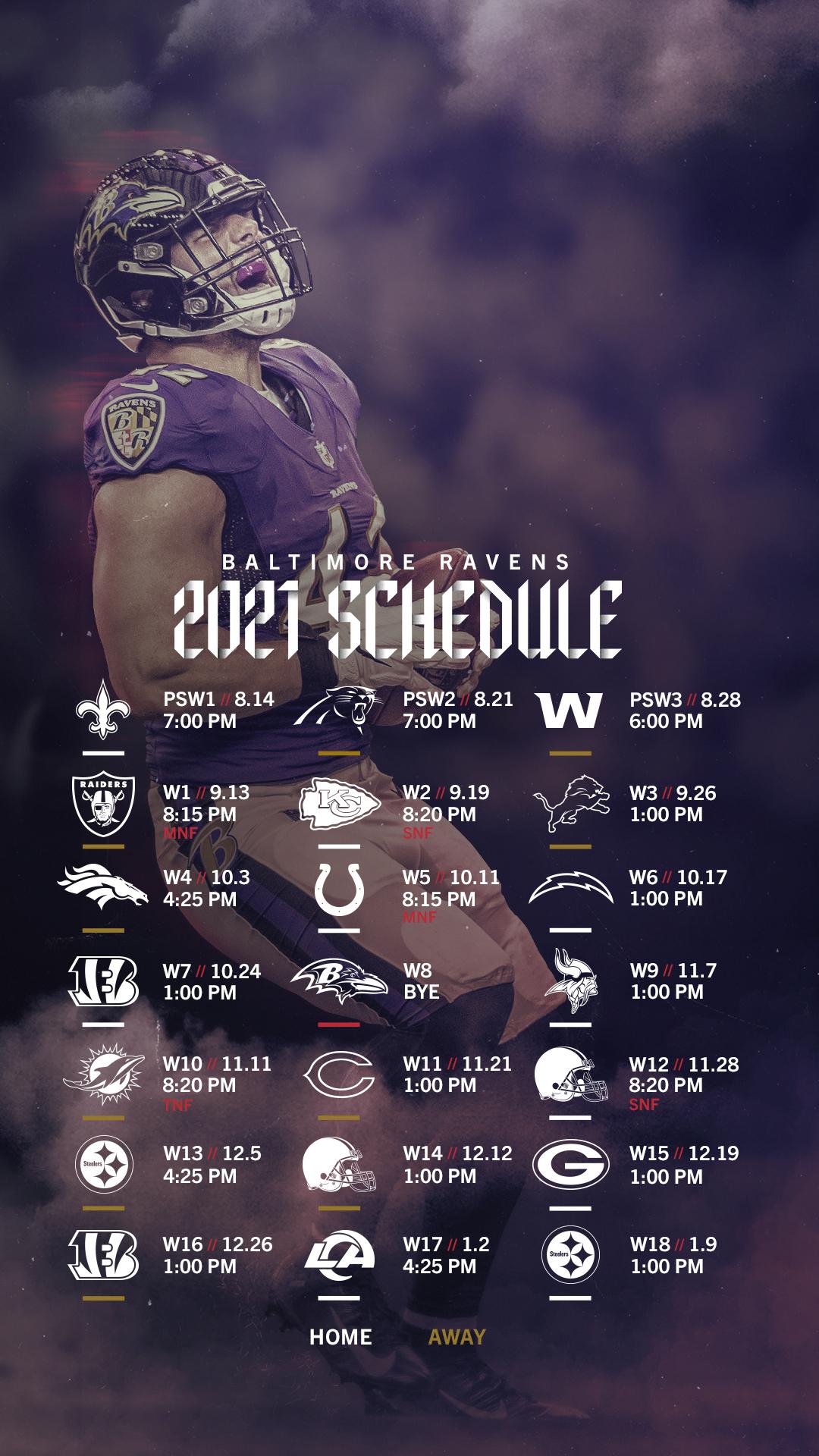 1080x1920 Ravens Wallpaper