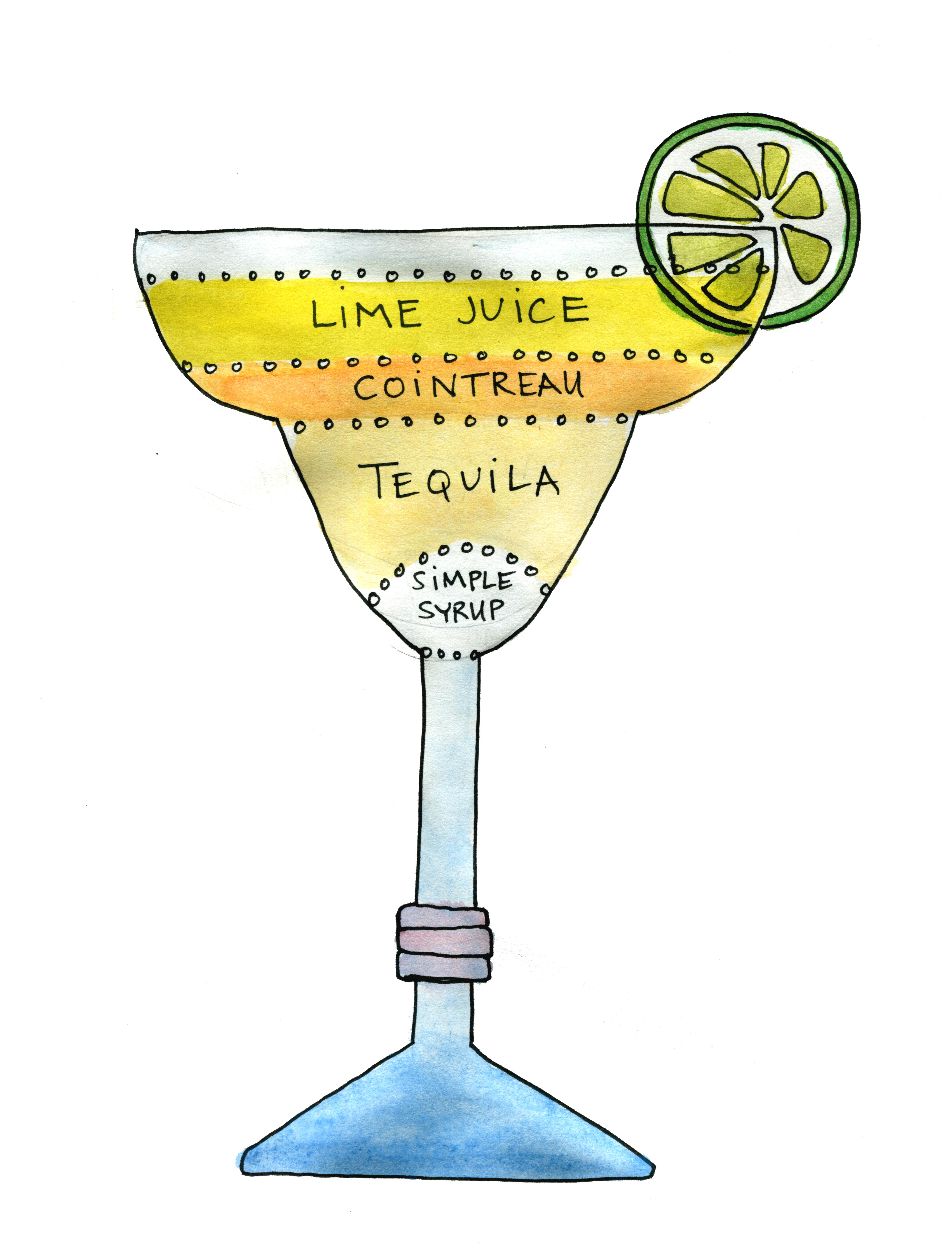 4512x5920 Best Margarita Clipart