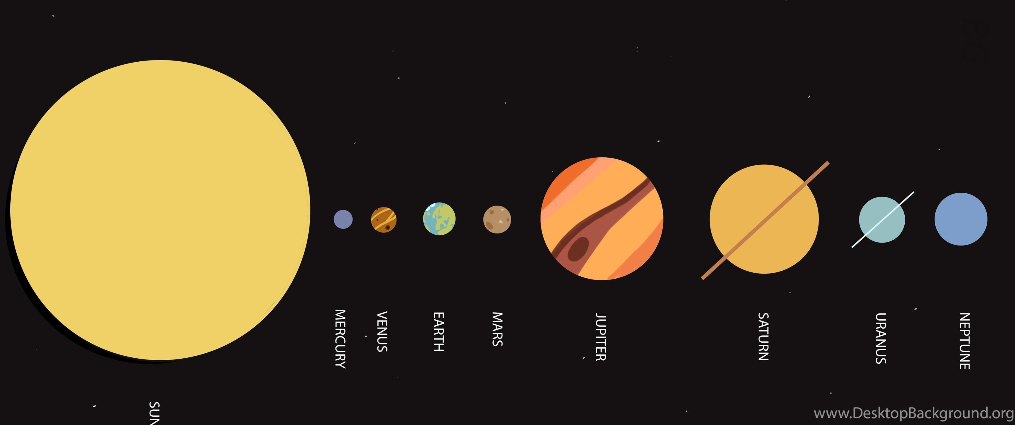 3440x1440 Tried My Hand At Making A Minimalist Style Solar System Wallpaper. Desktop Background