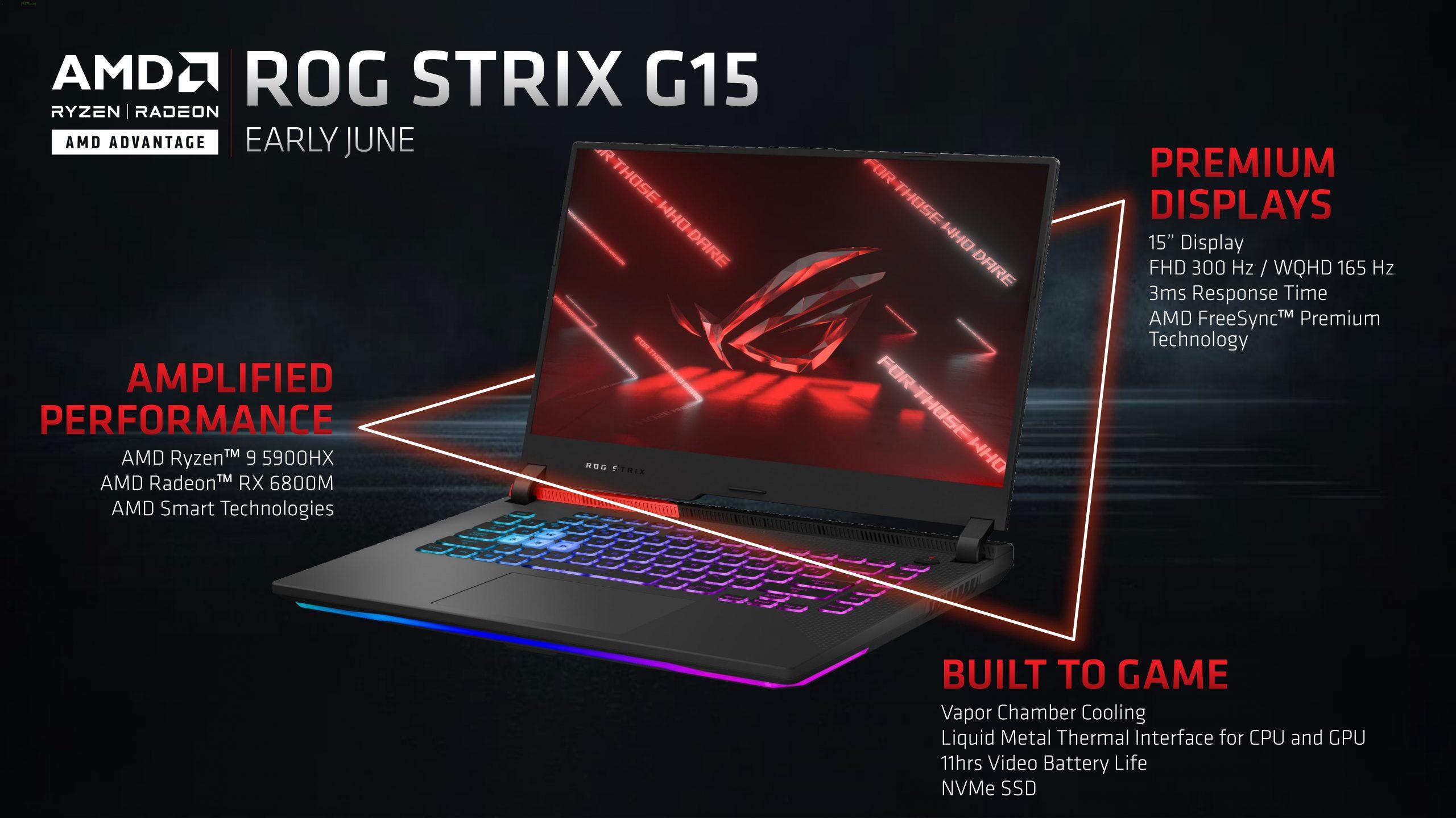 2560x1440 ASUS ROG STRIX G15 AMD Advantage Laptop With Ryzen 9 5900HX & Radeon RX 6800M Is The Best Selling Gaming Laptop on BestBuy