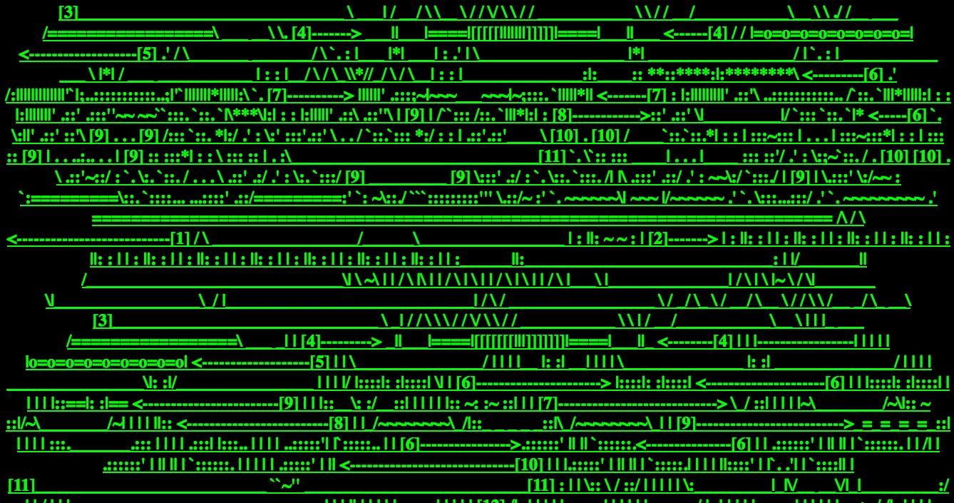 1338x705 Glitch Aesthetics
