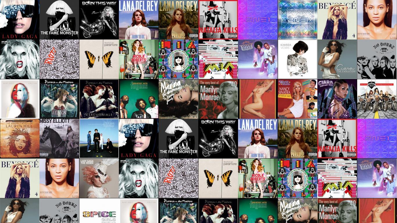 1366x768 Lady Gaga Just Dance The Fame Monster Born Wallpaper « Tiled Desktop Wallpaper