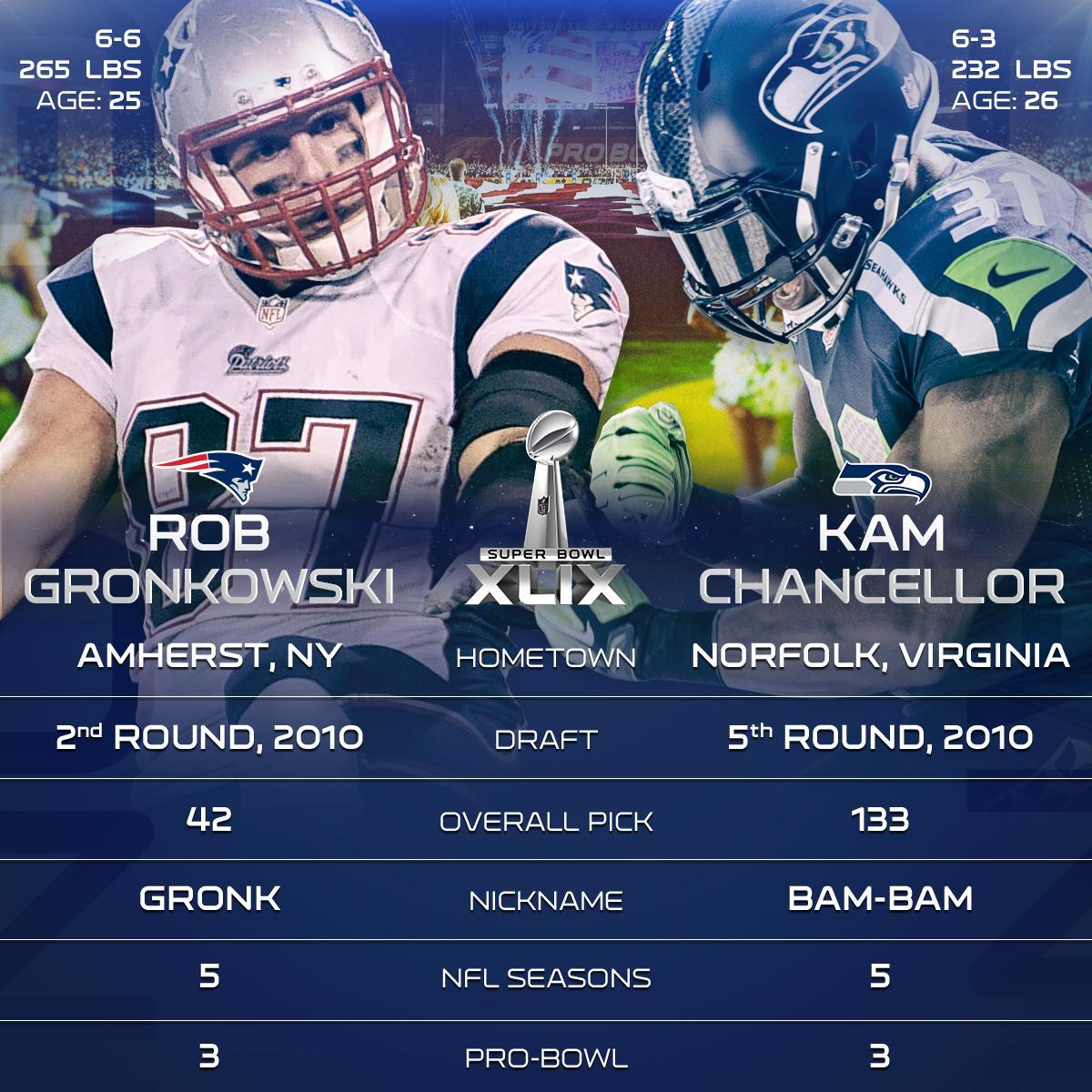 1200x1200 Seahawks 'Legion Of Boom' Info & More Hoops Talk