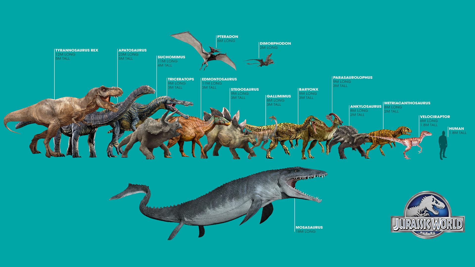 1920x1080 Correct Jurassic World Dino Wallpaper: JurassicPark