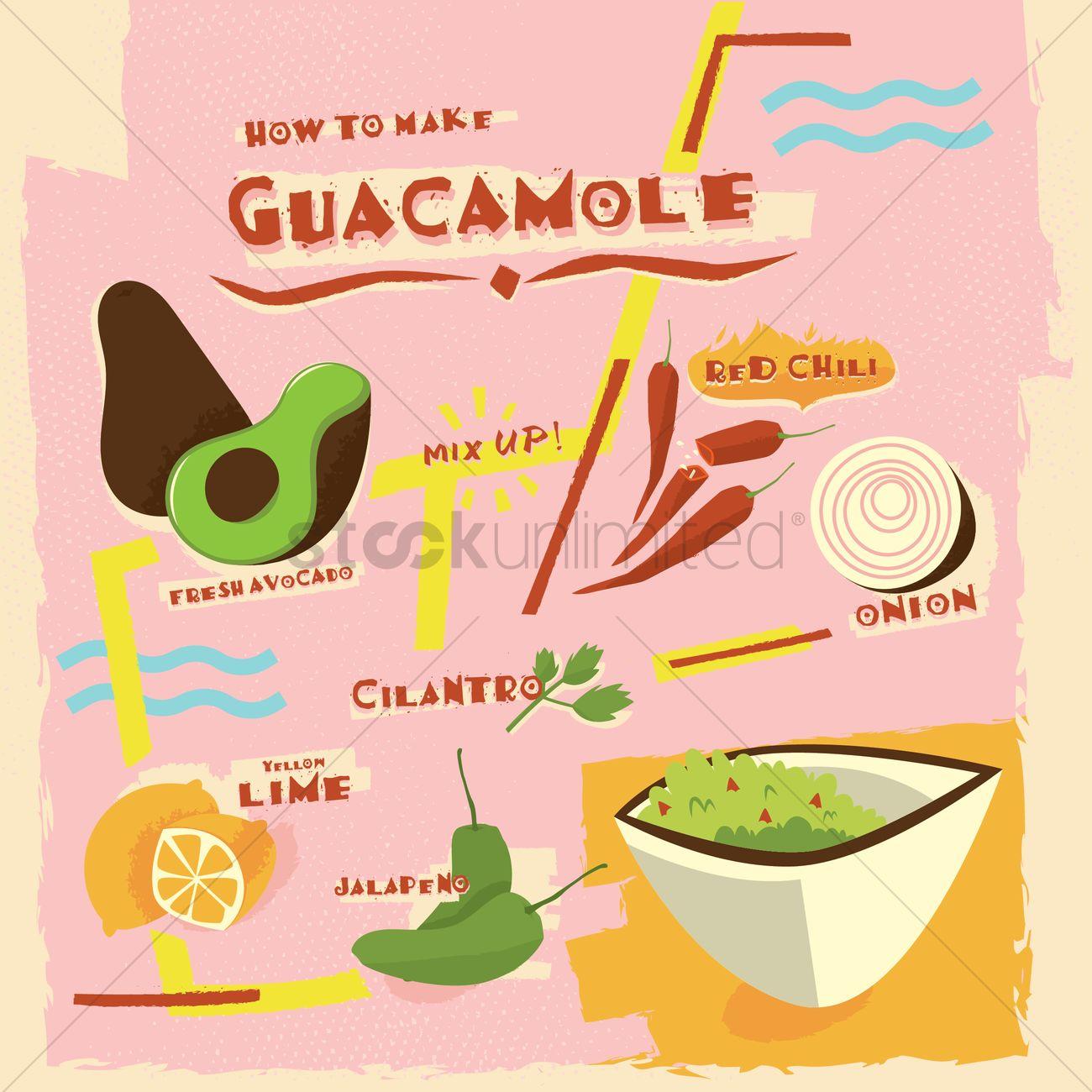 1300x1300 Mexico guacamole recipe wallpaper Vector Image