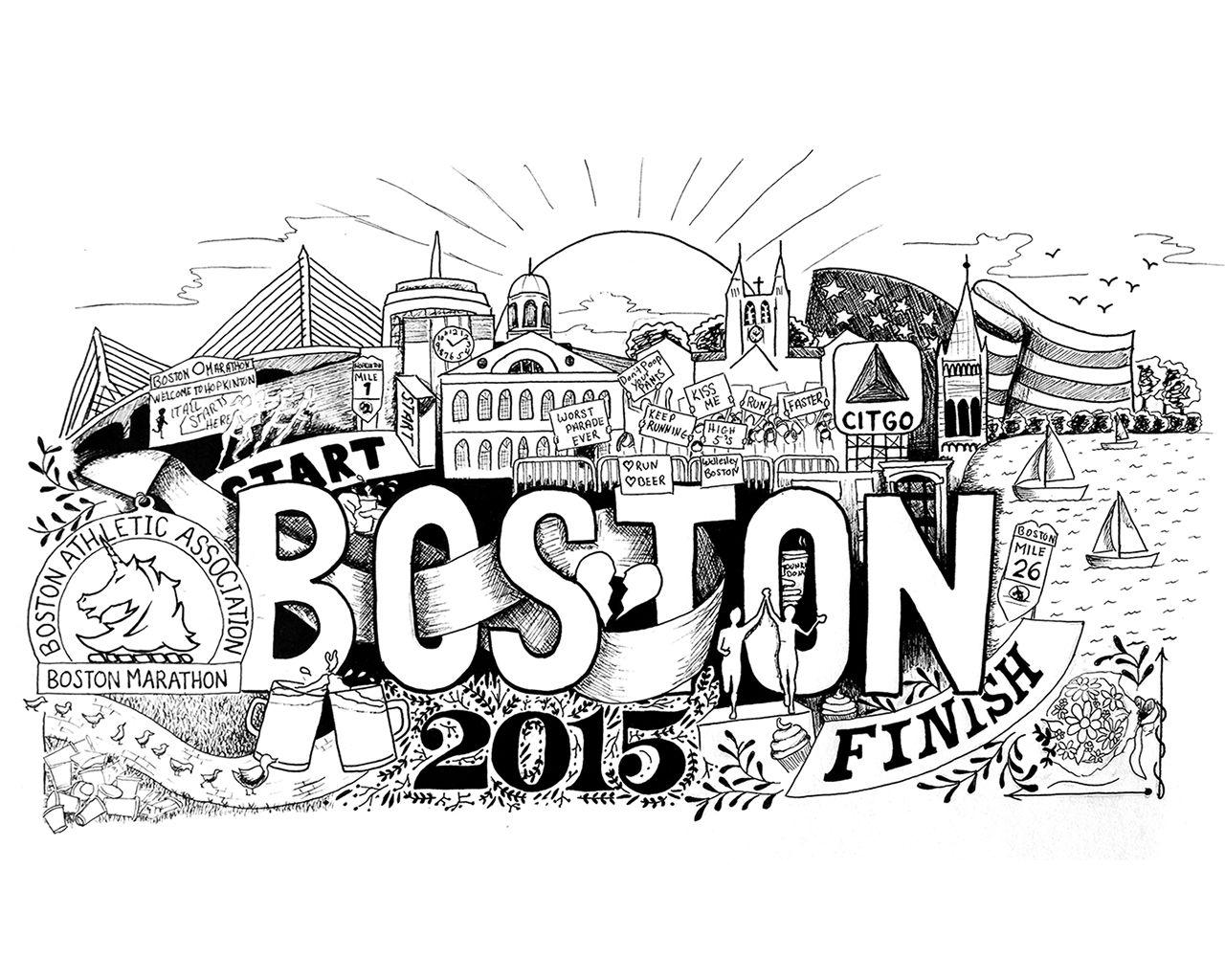1280x1024 Protected Blog › Log in. Boston marathon, Marathon, Running inspiration