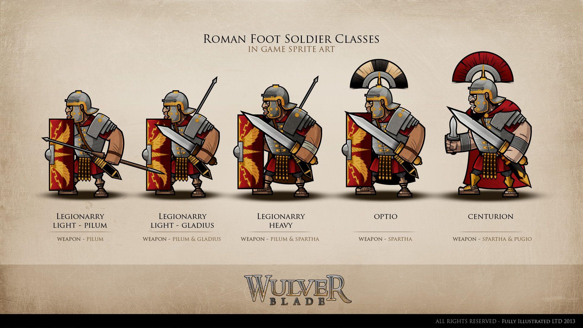 1920x1080 Wulverblade Roman Soldiers
