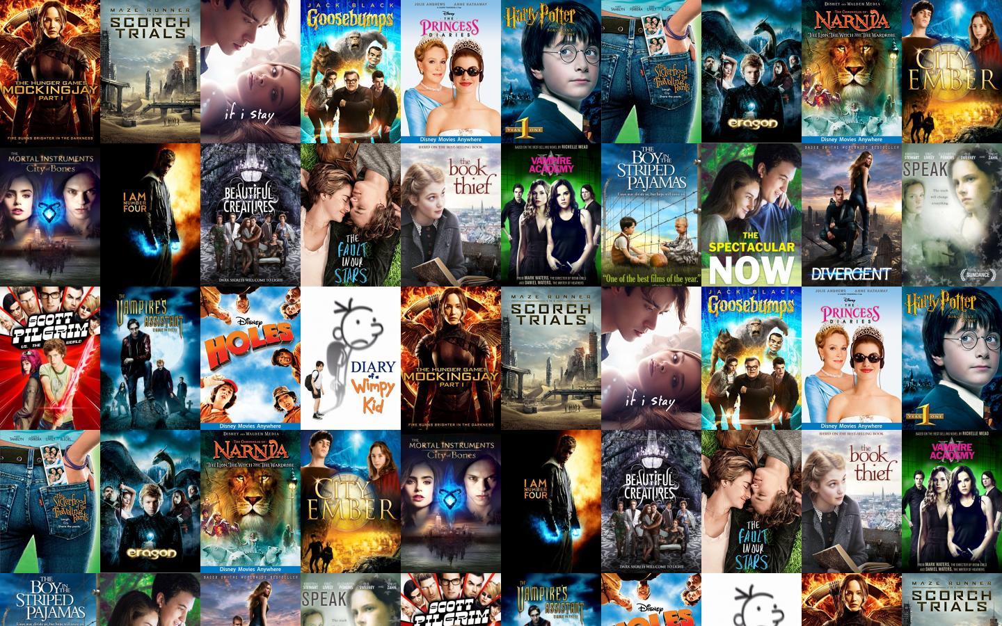 1440x900 hunger games « Tiled Desktop Wallpaper