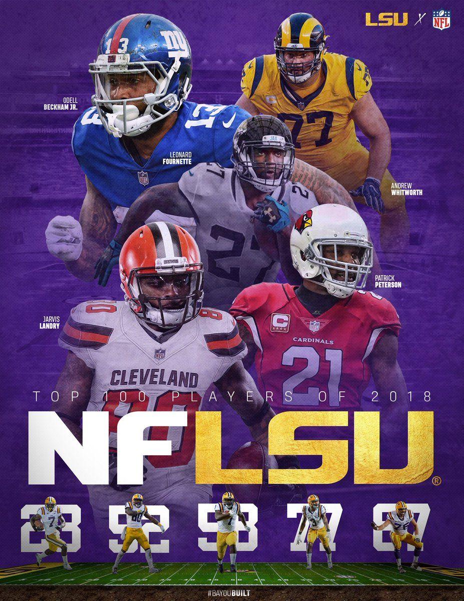 927x1200 Colleges Touting Pros. Nfl football wallpaper, Sport inspiration, College athletics