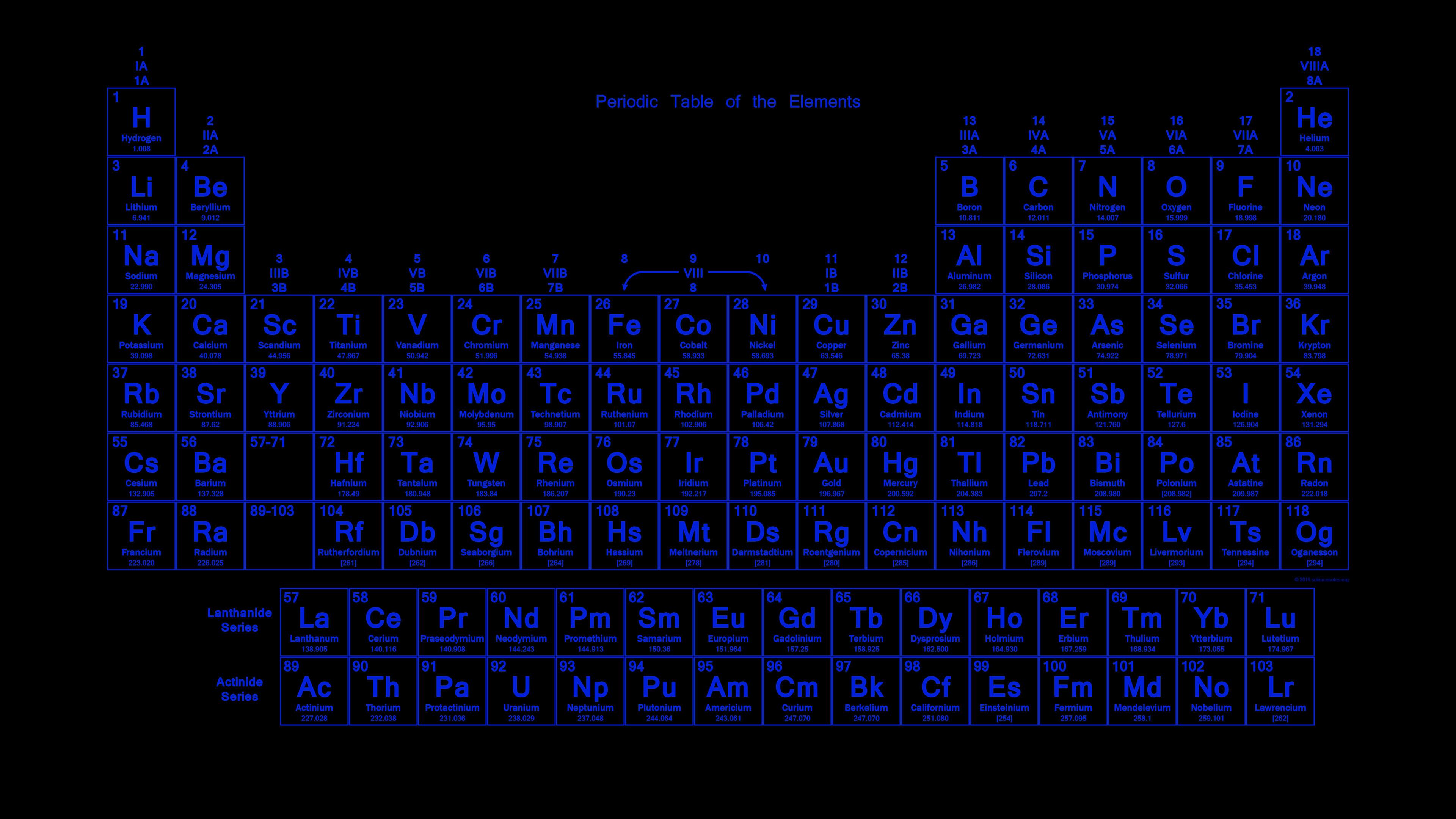3840x2160 Neon Colored Periodic Table Wallpaper