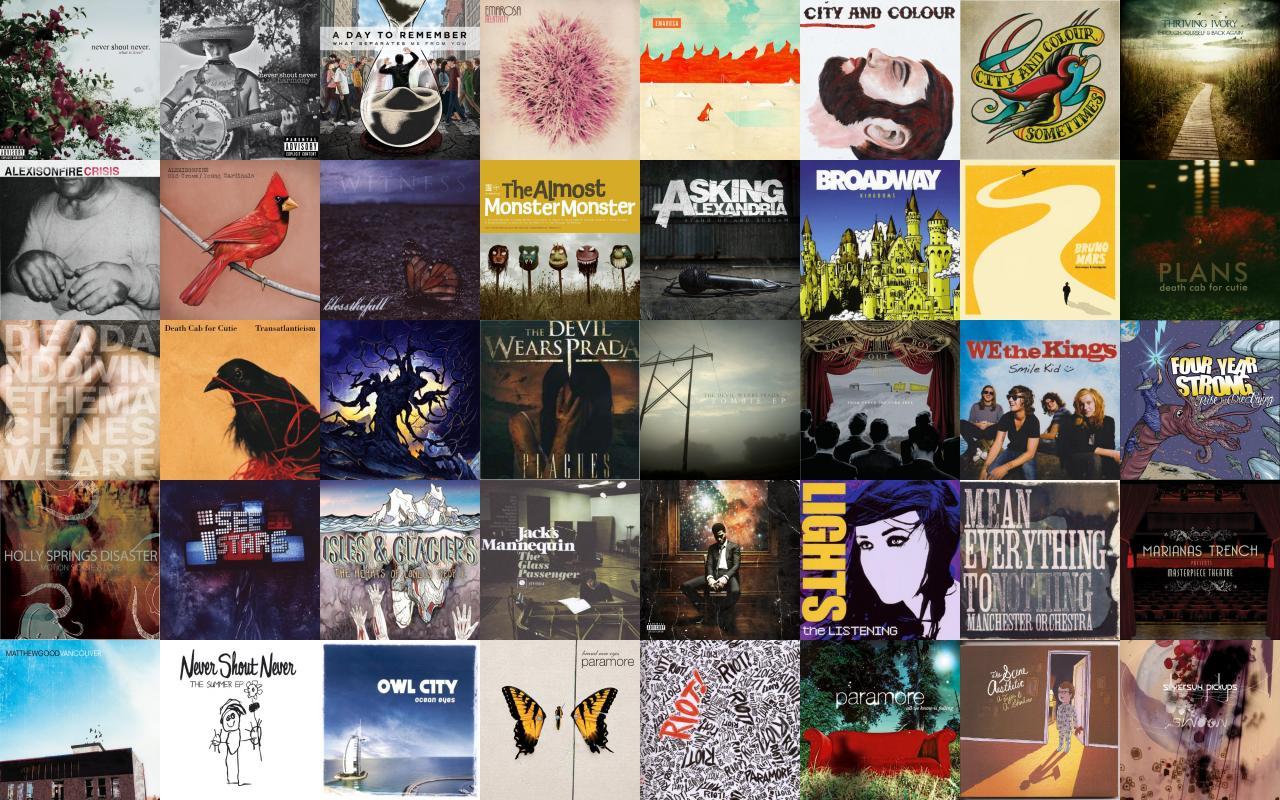 1280x800 the scene aesthetic « Tiled Desktop Wallpaper