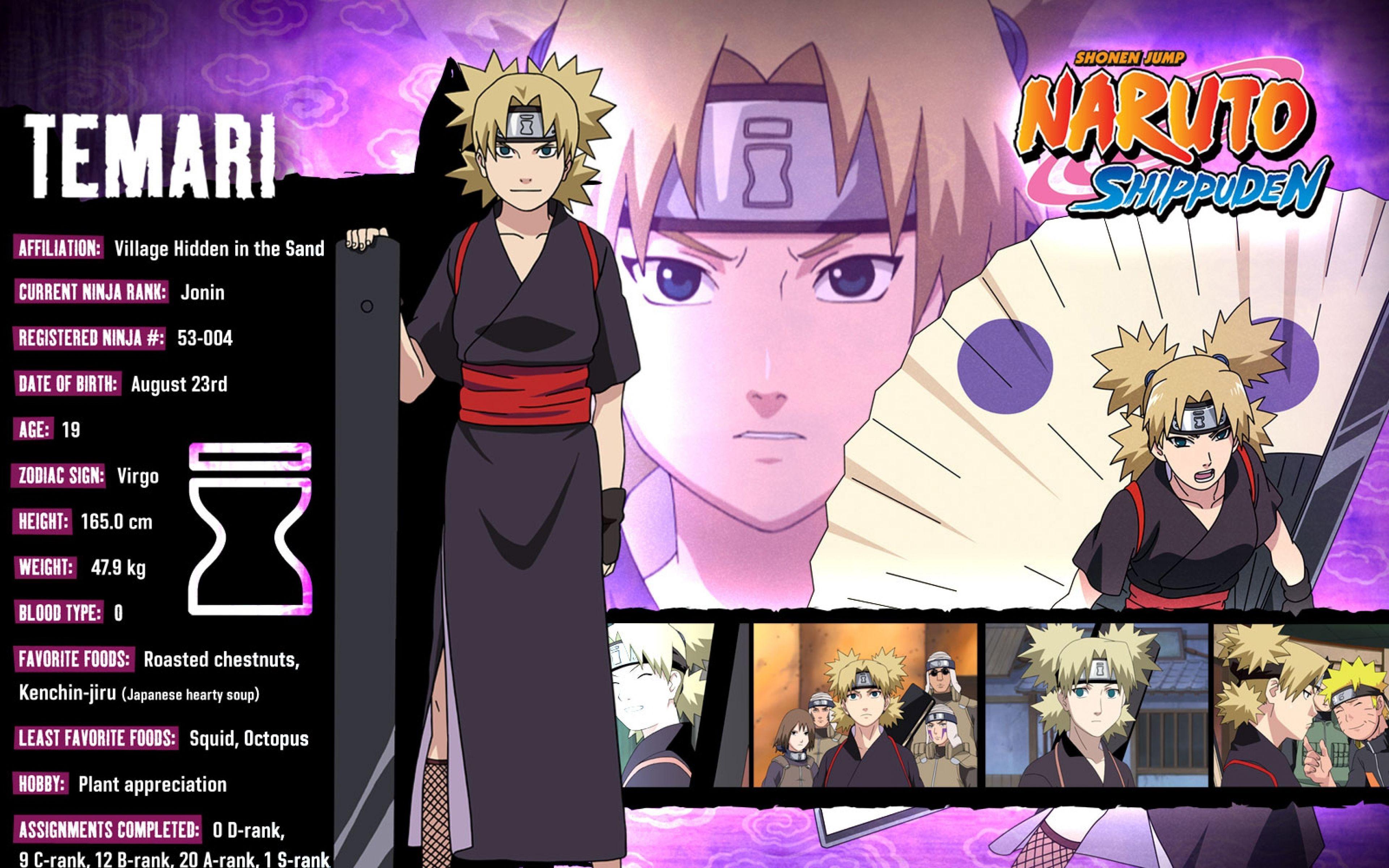 3840x2400 Awesome Naruto Wallpaper 720x1280