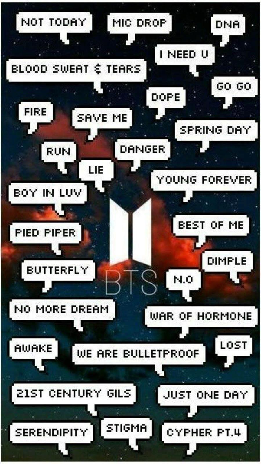 900x1600 Wallpaper BTS Logo Logo Wallpaper Free Download