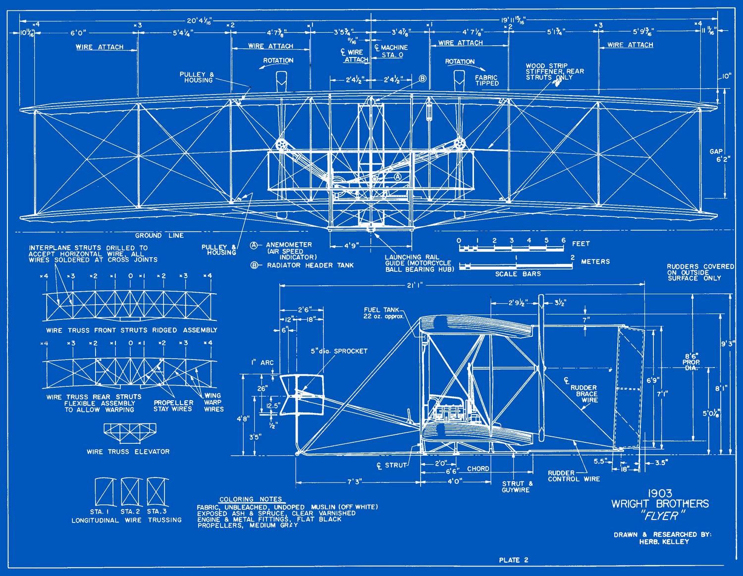 1500x1163 Build Your Own Wright Brothers Flyer (4 picture)