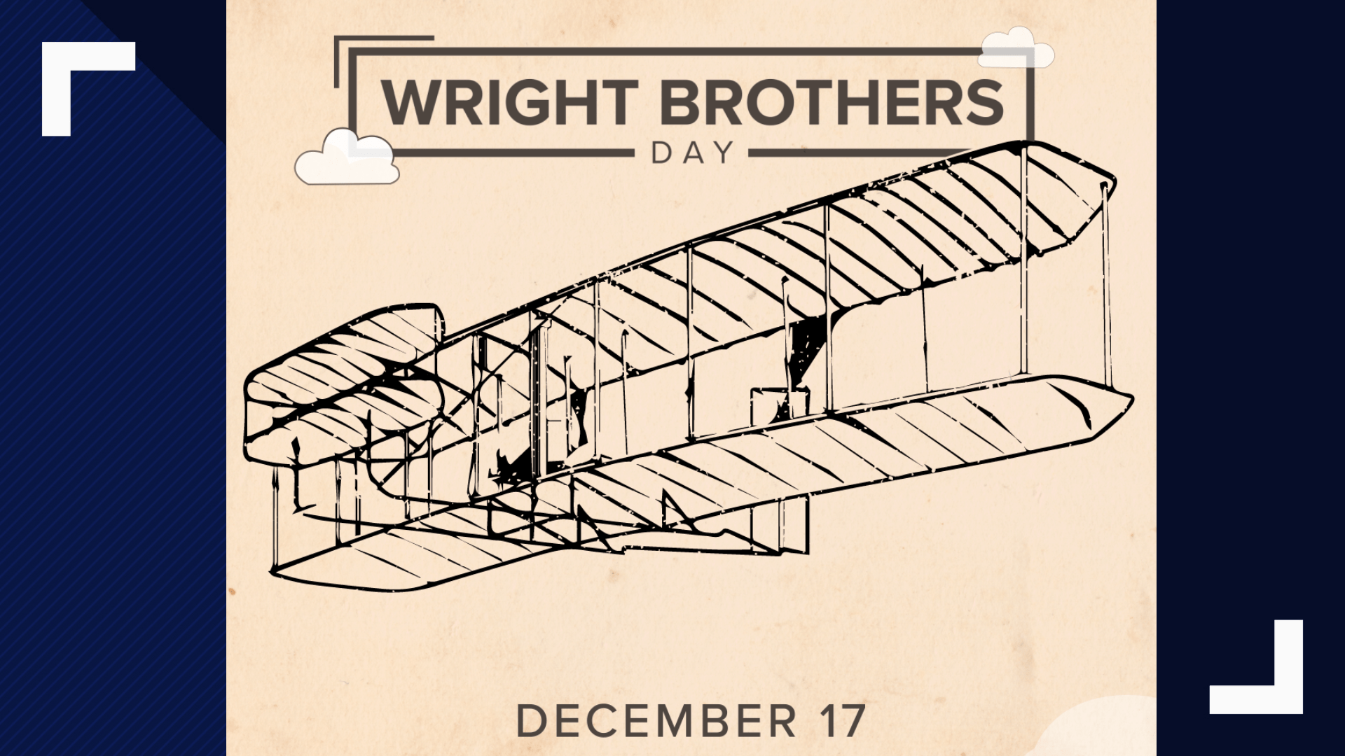 1920x1080 Dec. 1903: Wright Brothers take flight at NC's Outer
