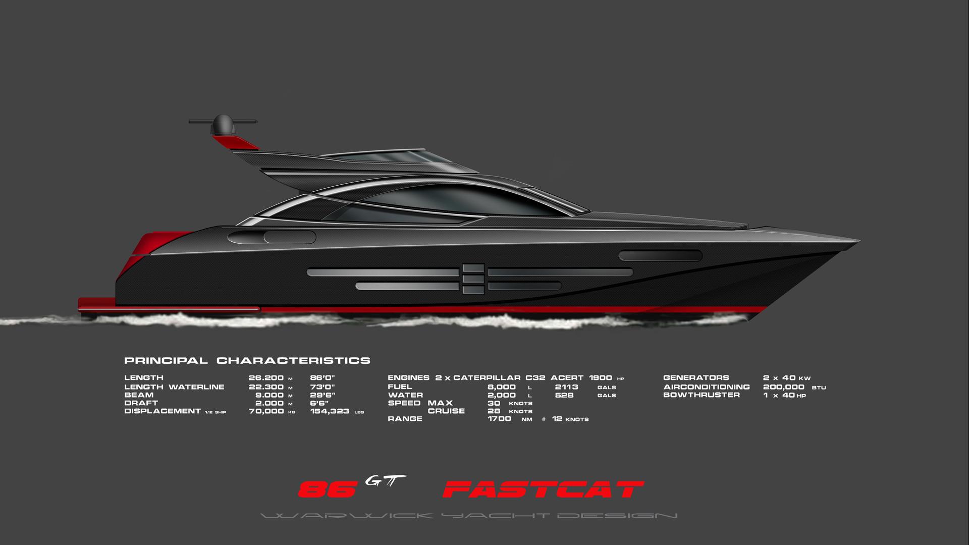 1920x1080 W 86 Powercat Yacht Design