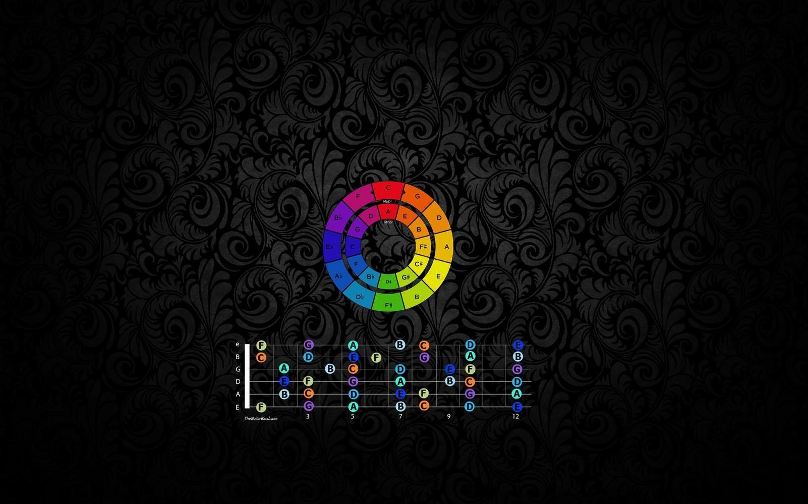 1602x999 Wallpaper free download