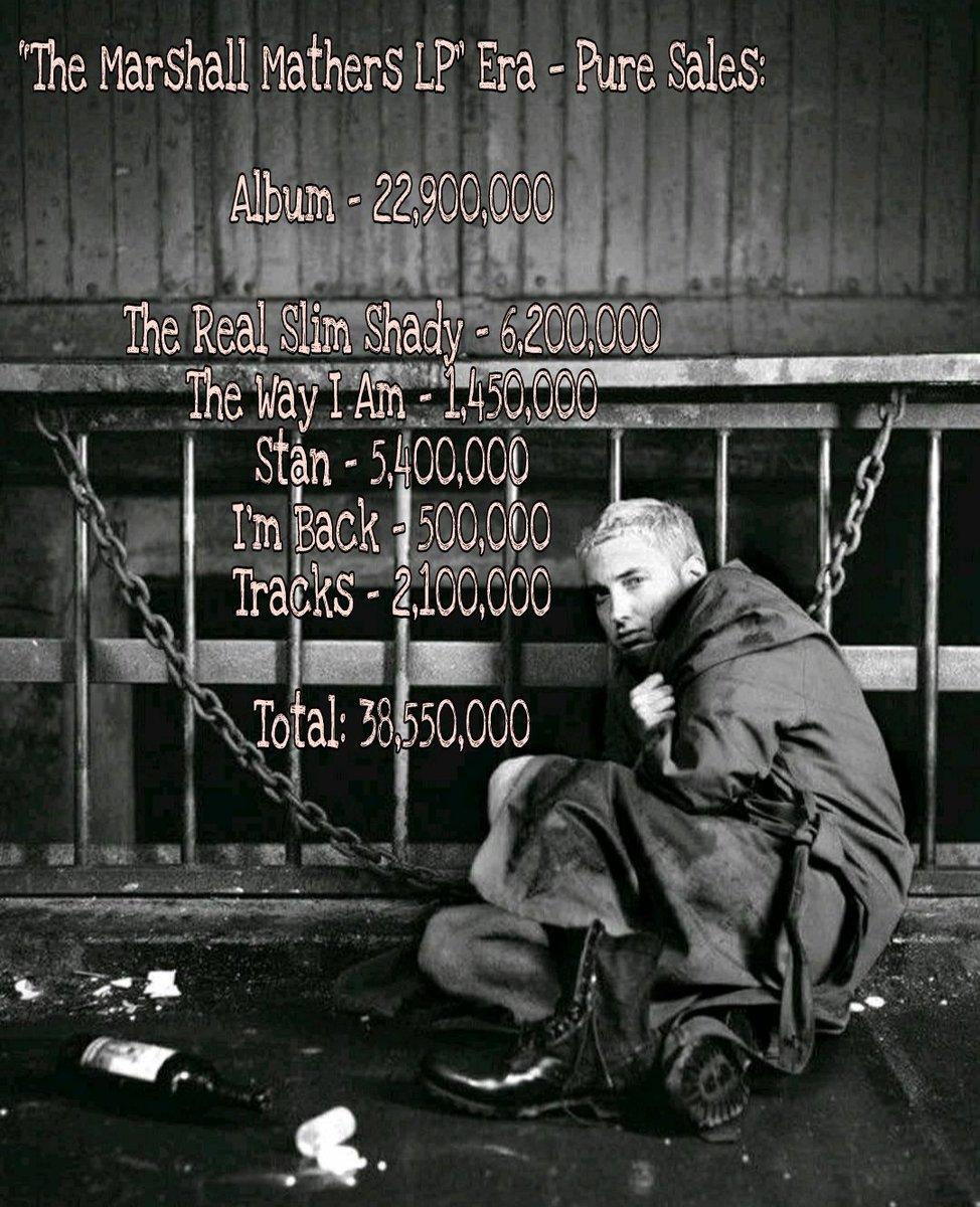 974x1200 Eminem Charts - 'The Marshall Mathers LP 2' Era: Total pure sales: 23.620.000 Total SPS: 45.660.000