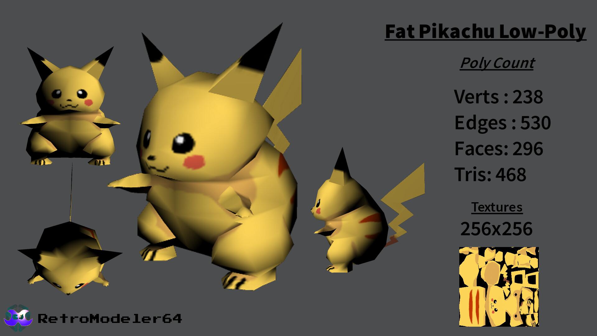 1920x1080 Fat Pikachu Low Poly, Juan Ignacio Riesco Valenzuela