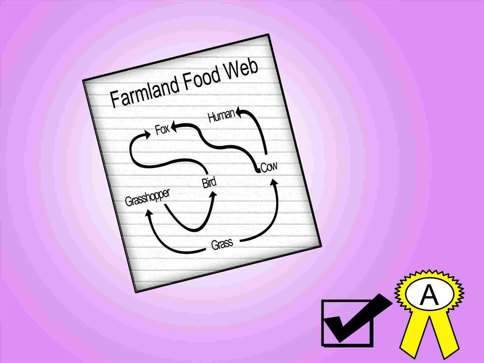 1900x1425 cute easy food drawings Path Decorations Picture. Full Path