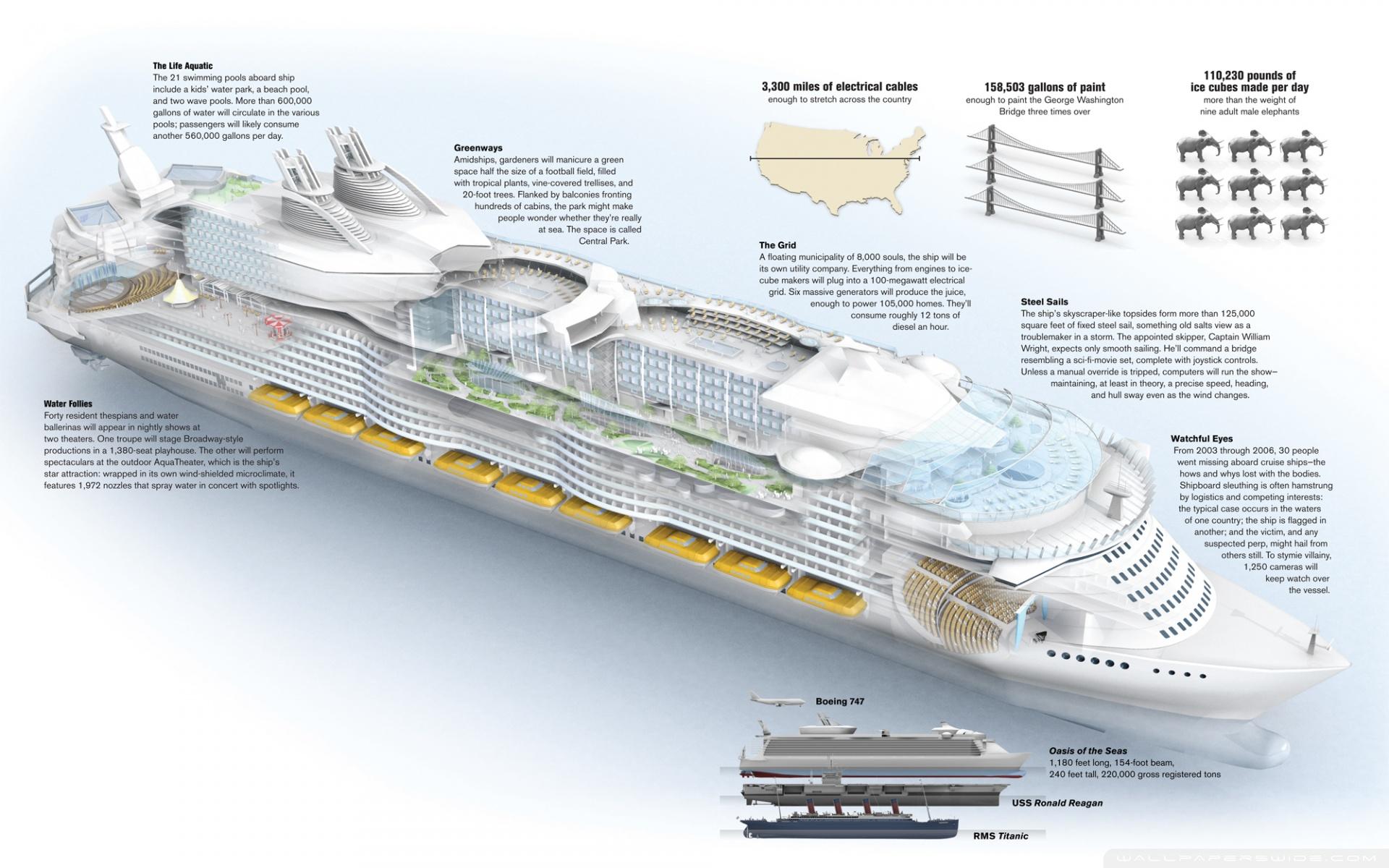 1920x1200 OASIS OF THE SEAS Ultra HD Desktop Background Wallpaper for : Widescreen & UltraWide Desktop & Laptop